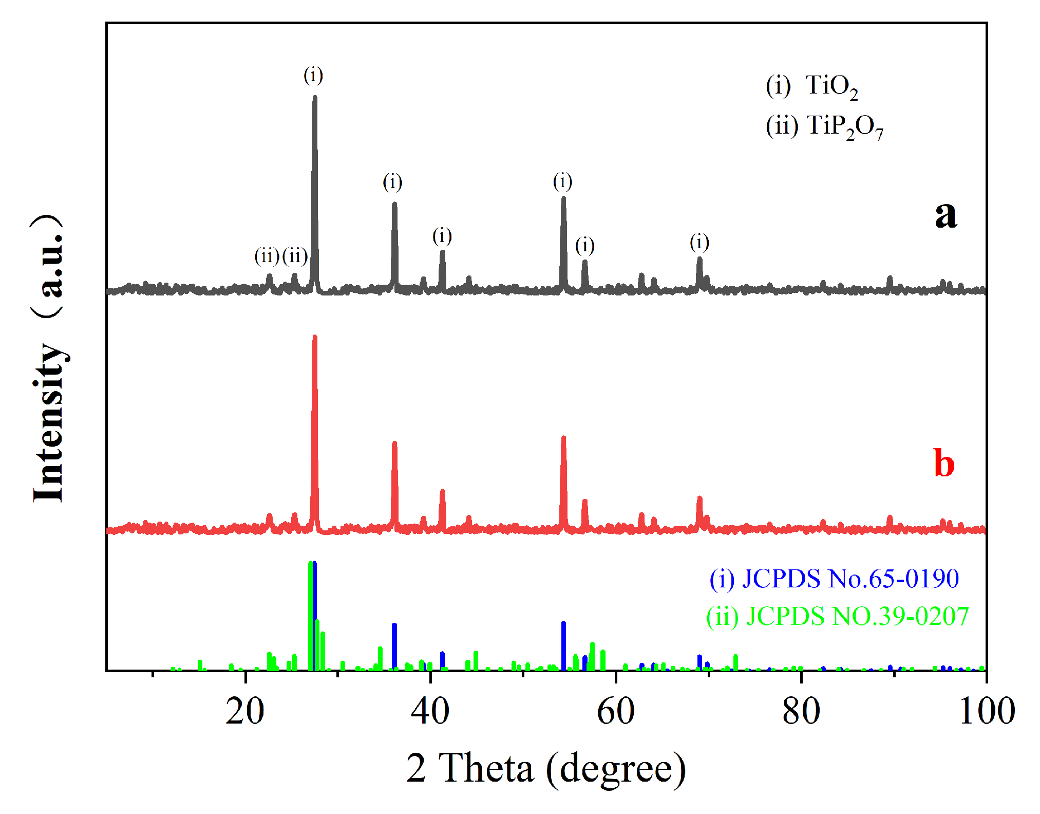 Polymers 16 02302 g005