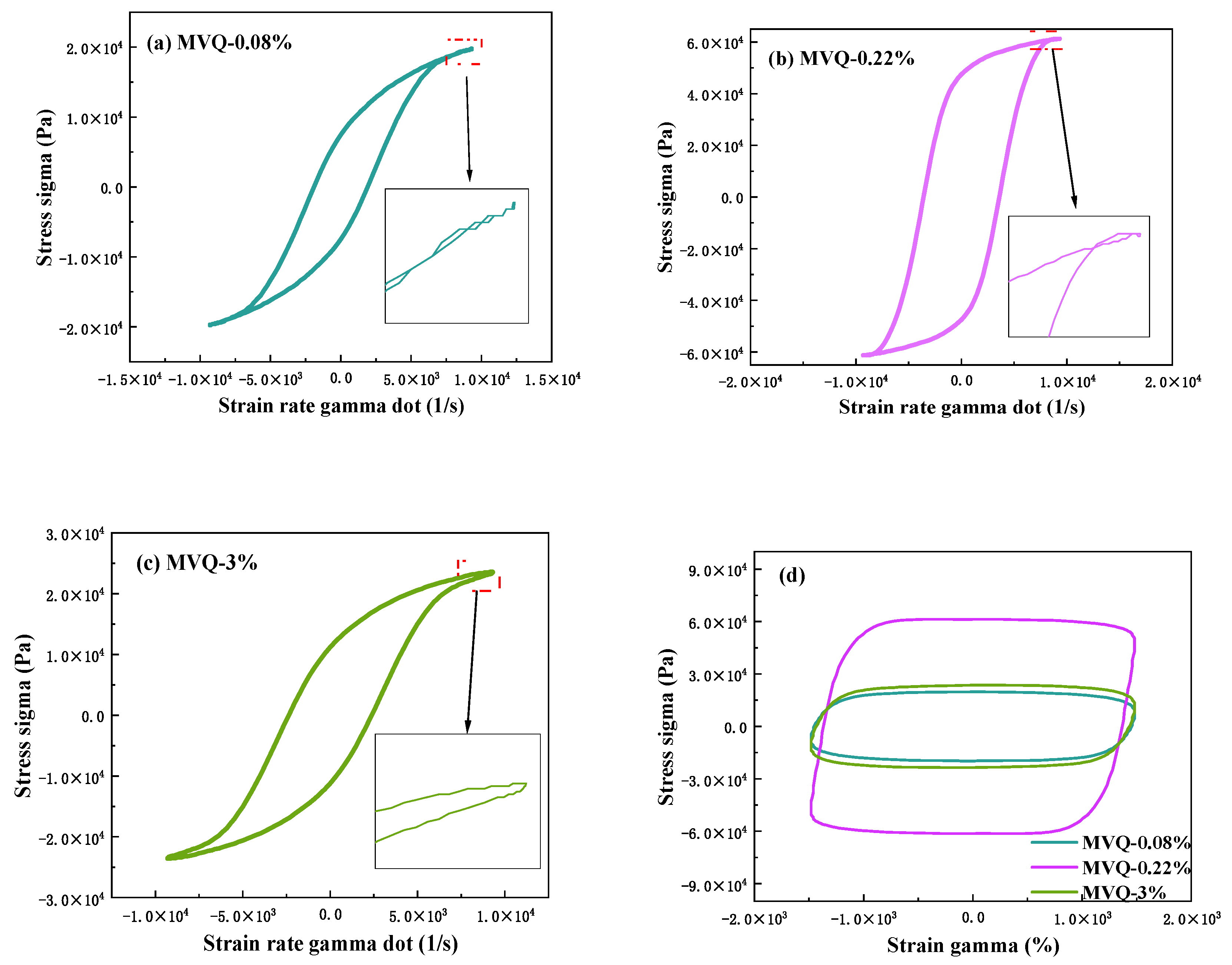 Polymers 16 02304 g003