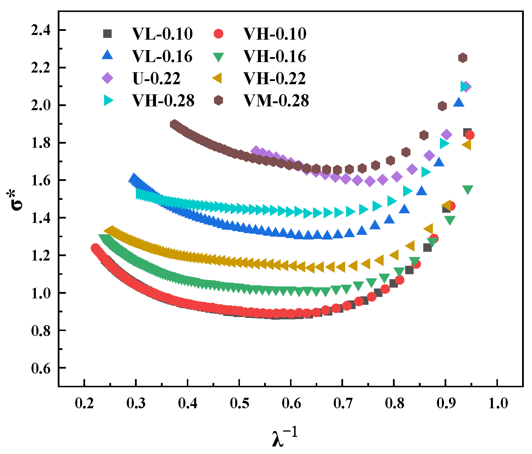 Polymers 16 02304 g005