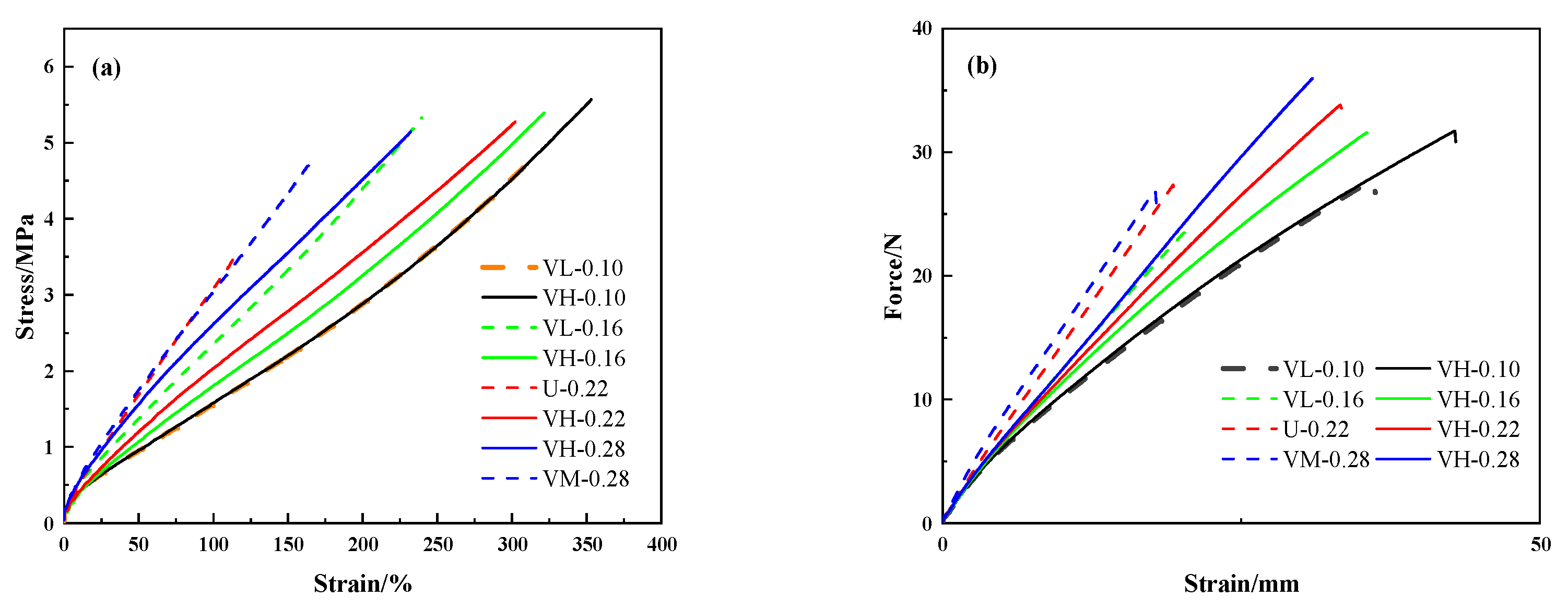 Polymers 16 02304 g006