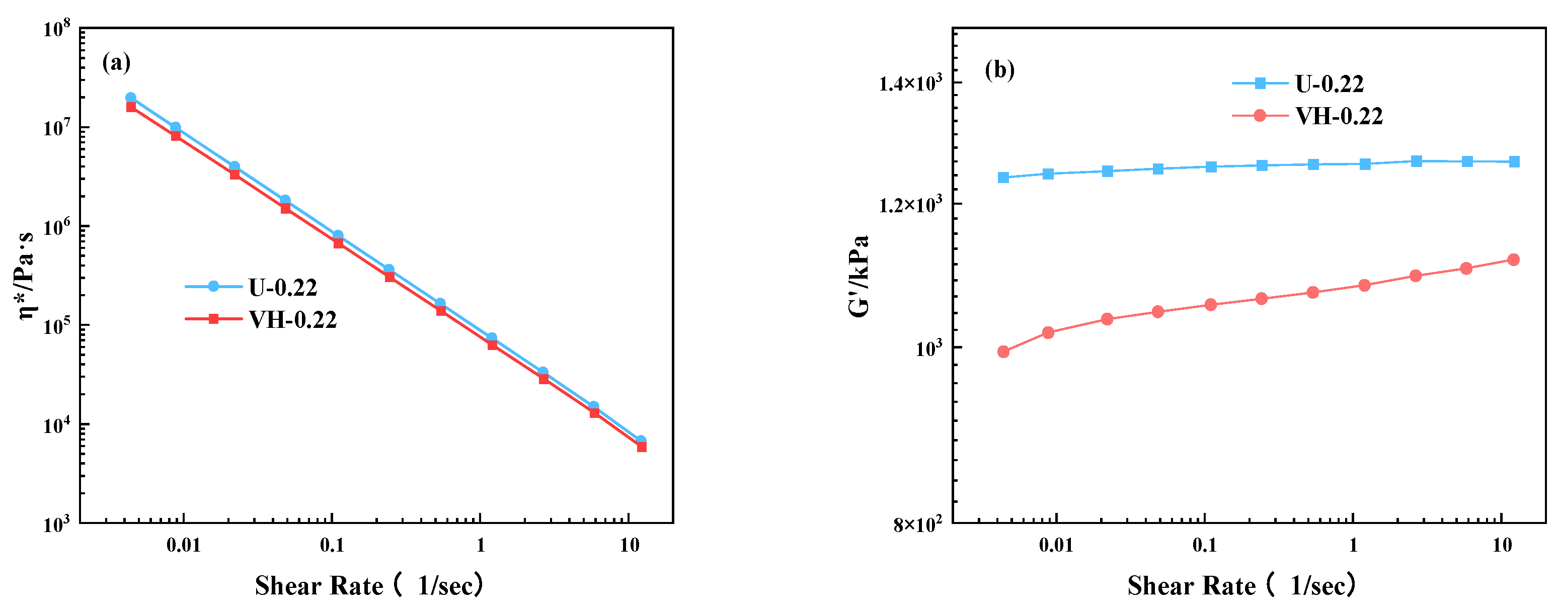 Polymers 16 02304 g009