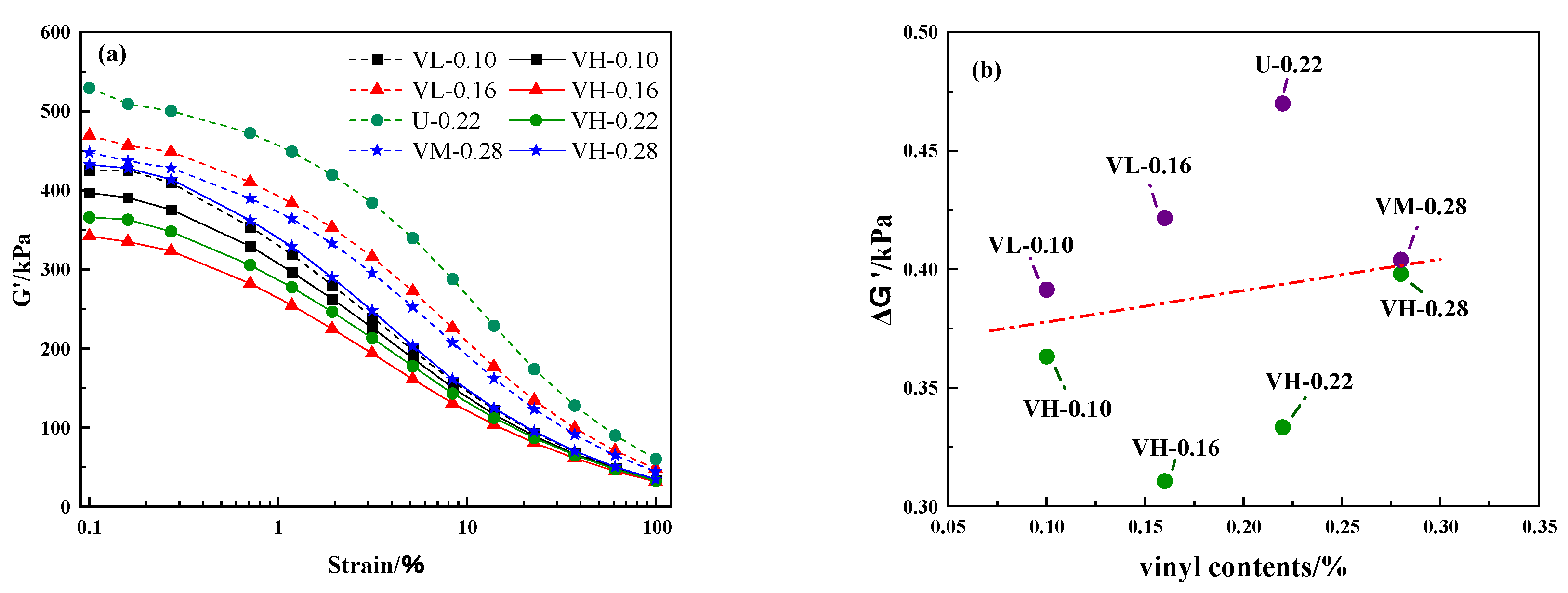Polymers 16 02304 g011