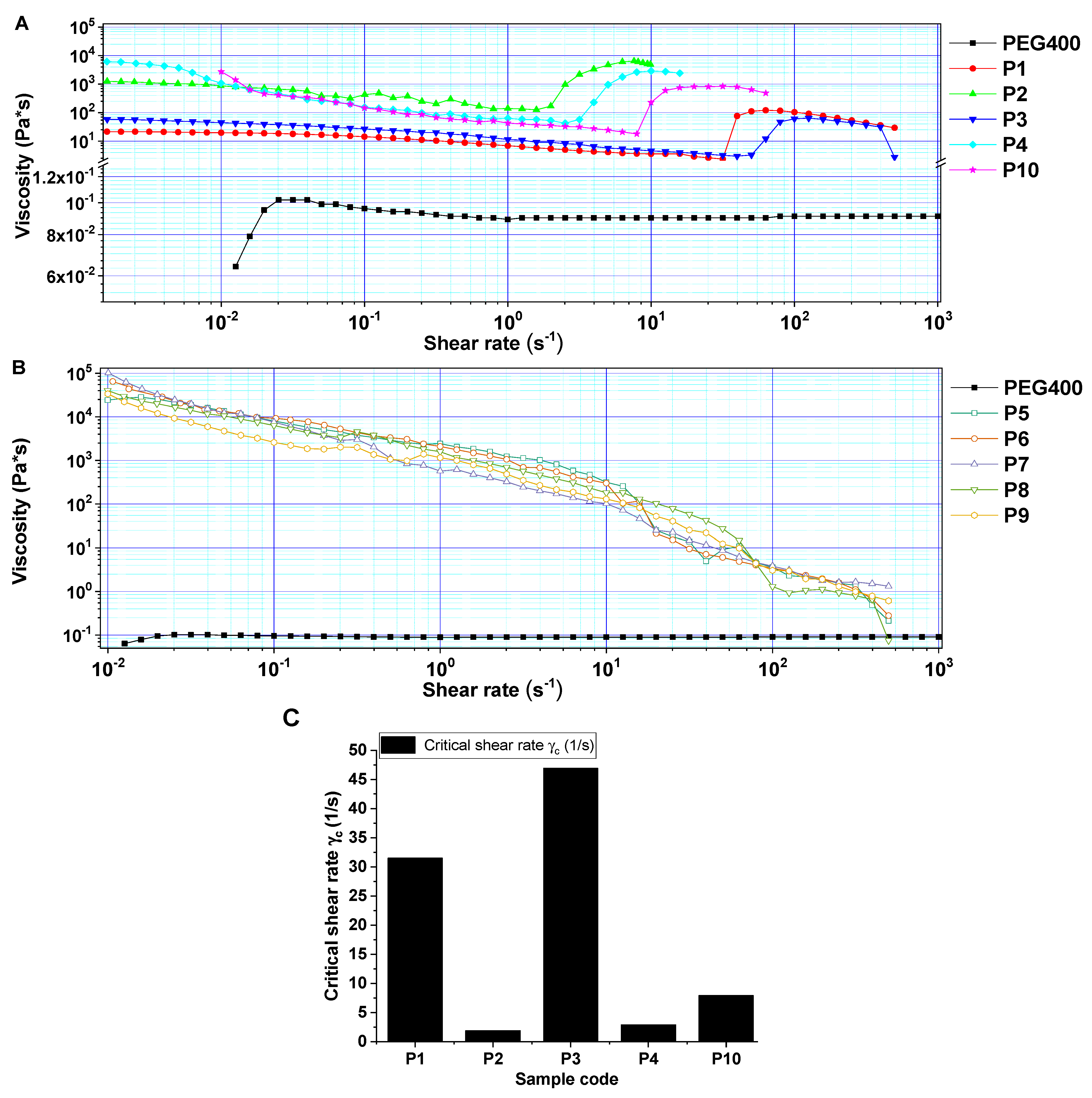 Polymers 16 02305 g002