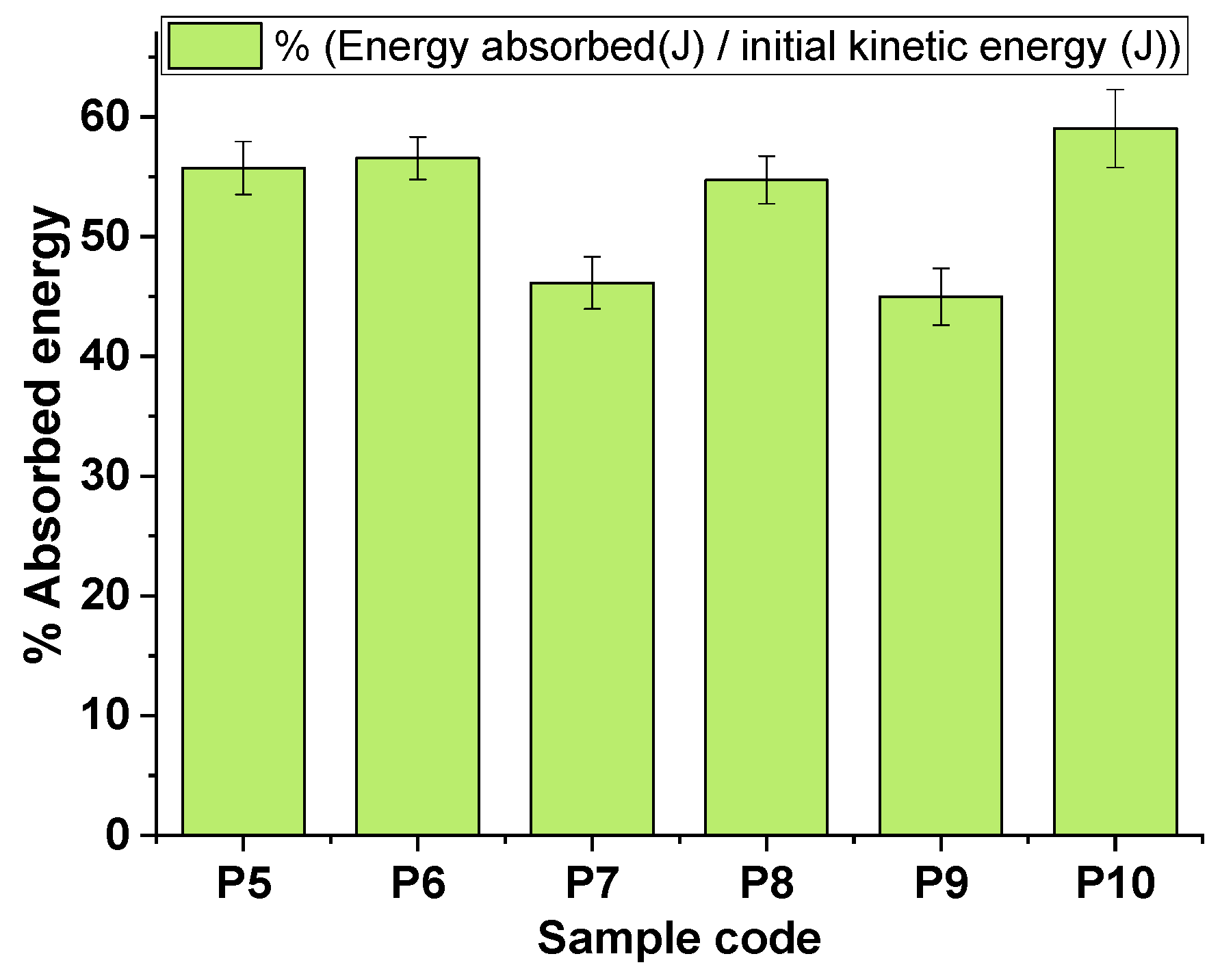 Polymers 16 02305 g004