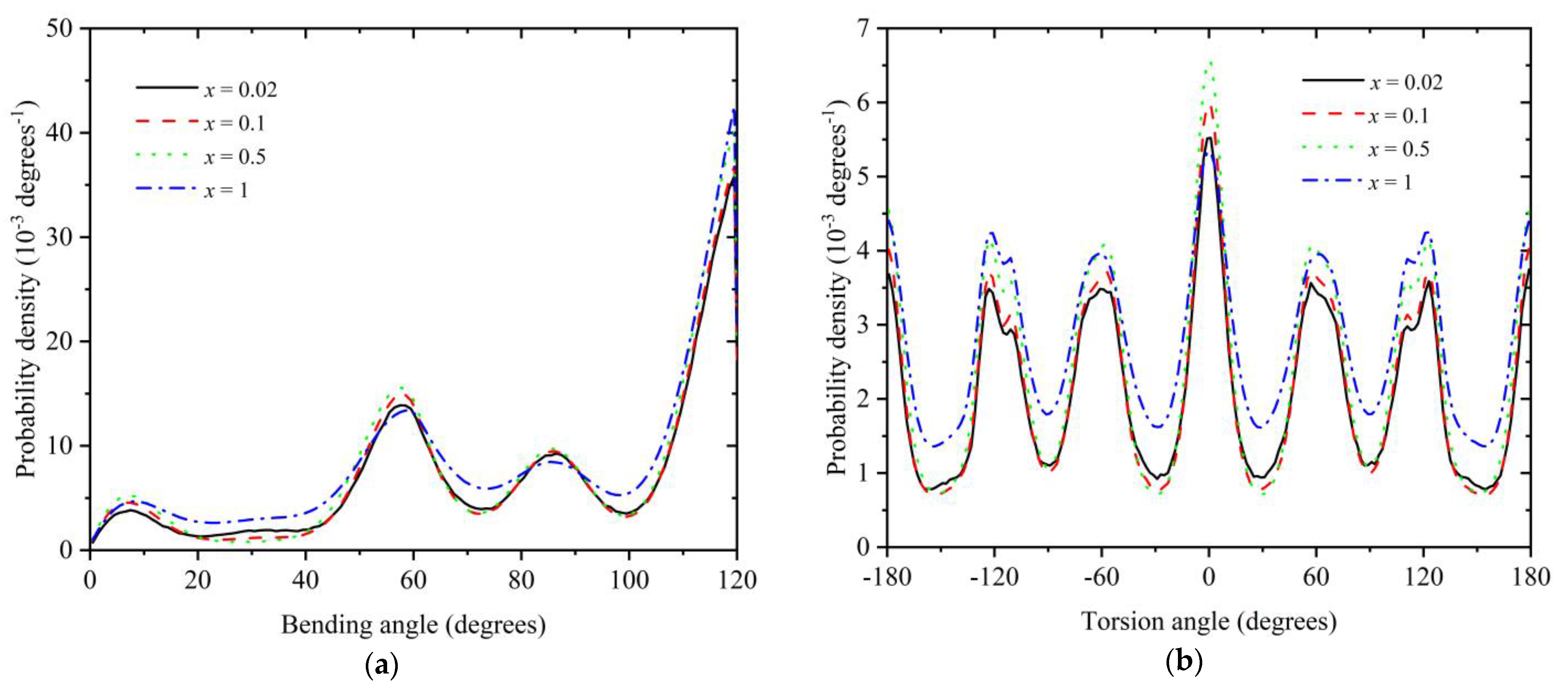 Polymers 16 02311 g009 Polymers 16 02311 g009