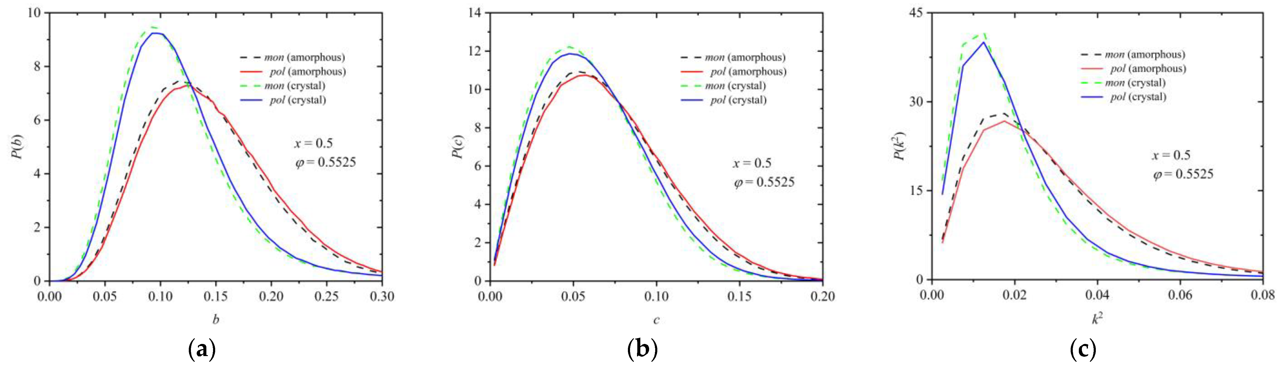 Polymers 16 02311 g016 Polymers 16 02311 g016