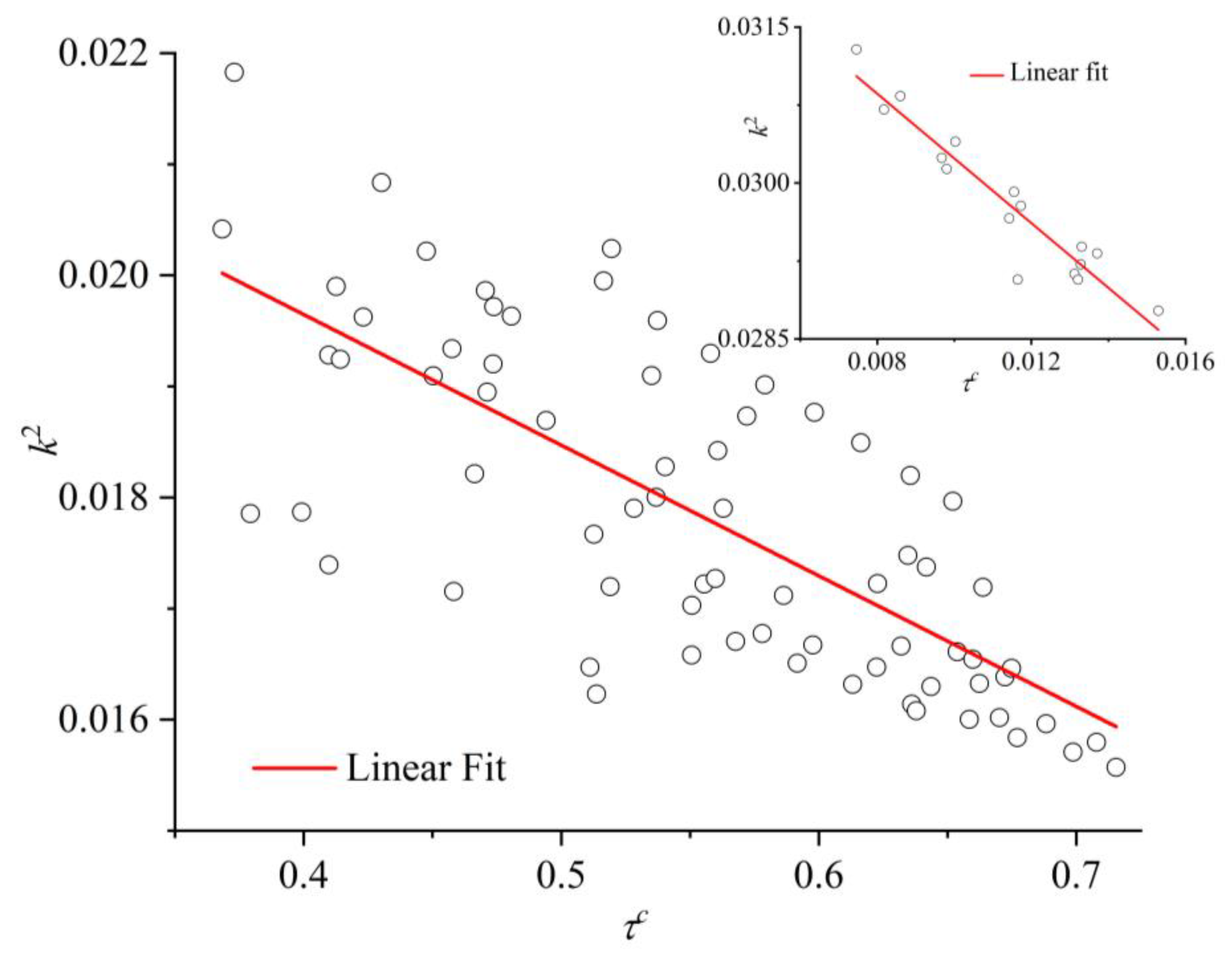 Polymers 16 02311 g017 Polymers 16 02311 g017