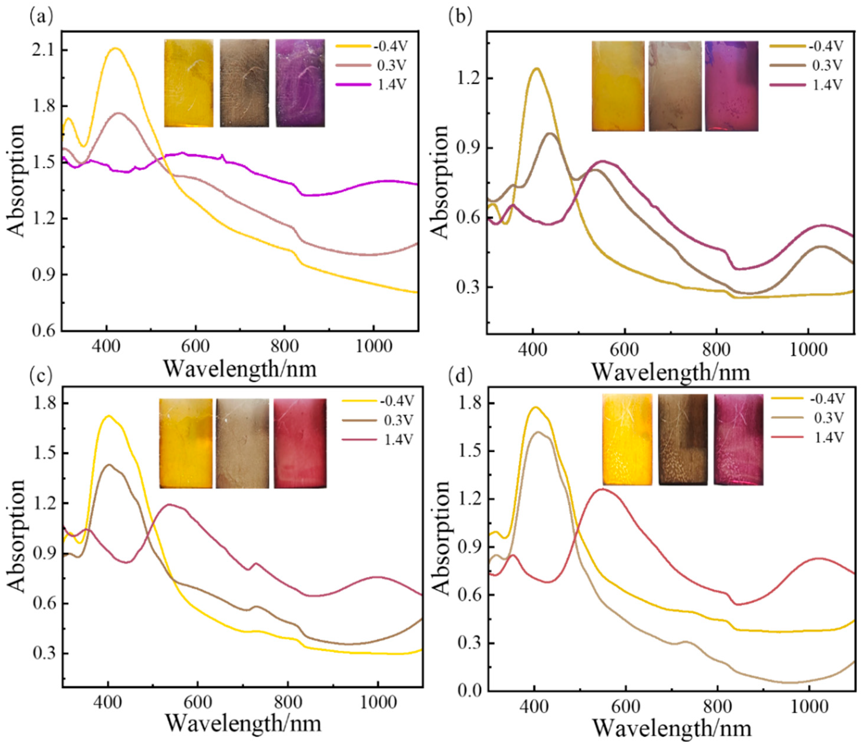 Polymers 16 02313 g008