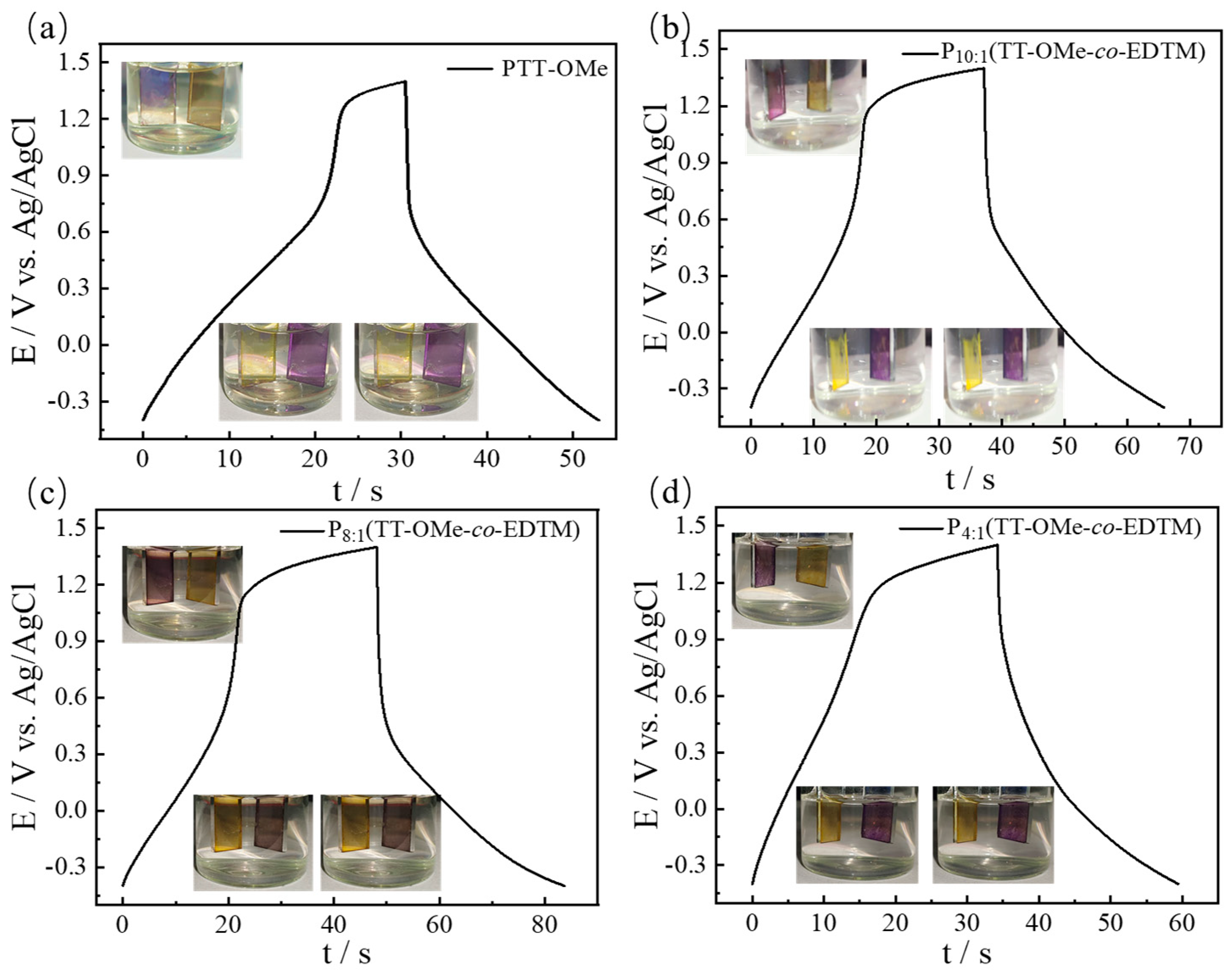 Polymers 16 02313 g009