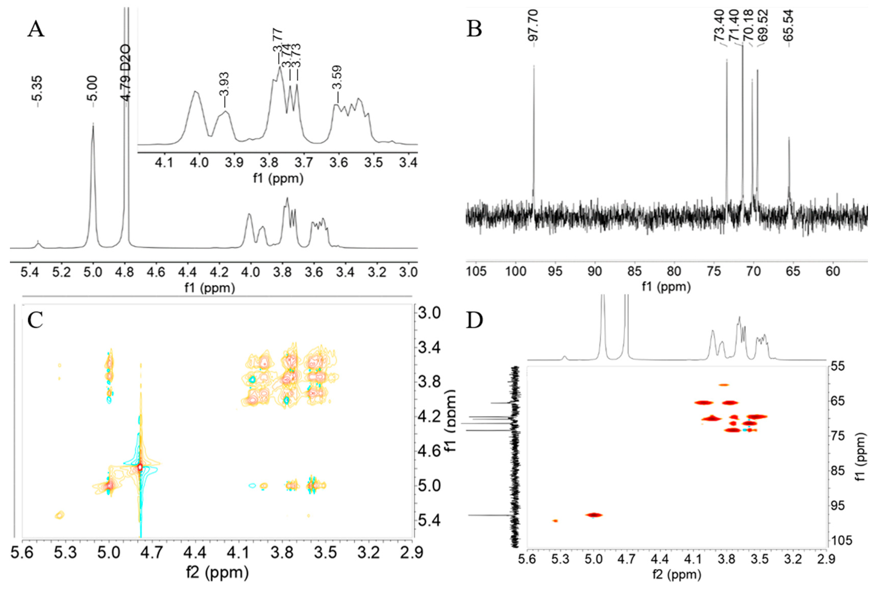 Polymers 16 02314 g004 Polymers 16 02314 g004