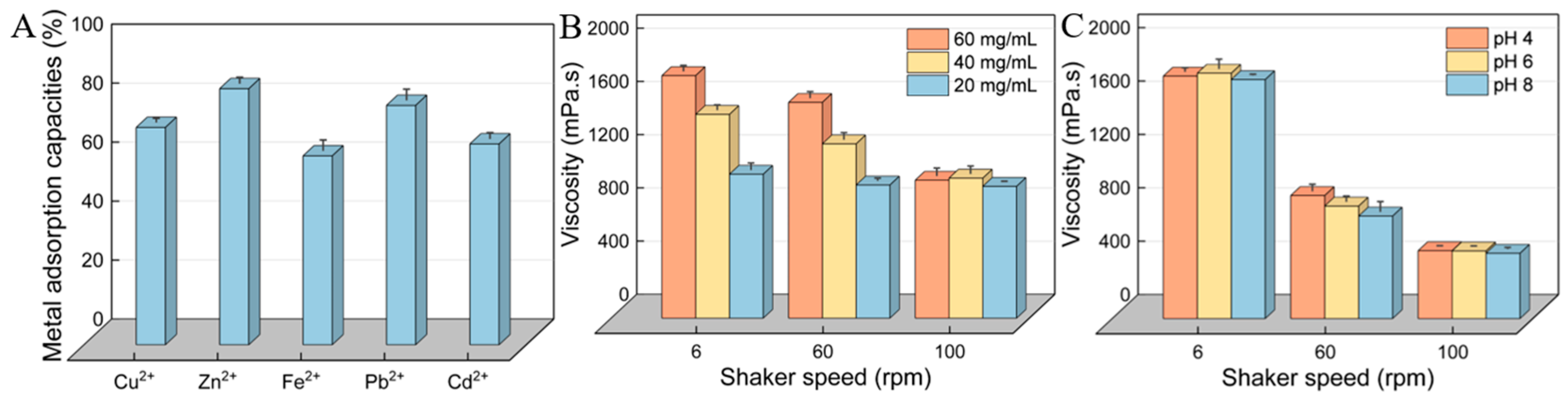 Polymers 16 02314 g009 Polymers 16 02314 g009