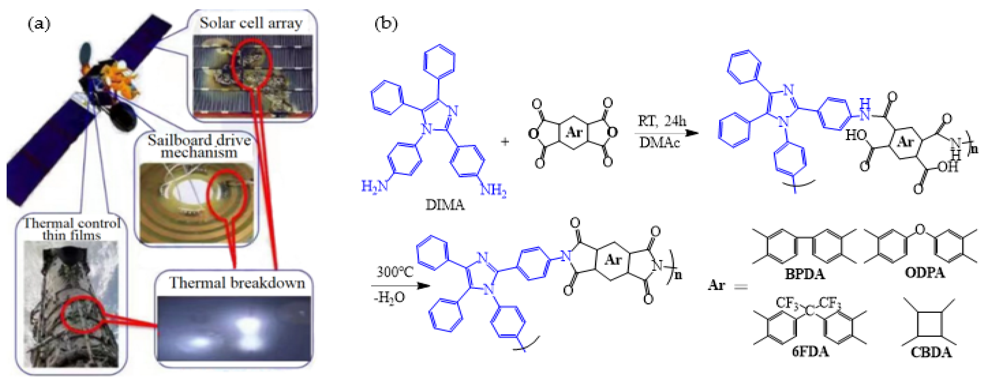 Polymers 16 02315 g002