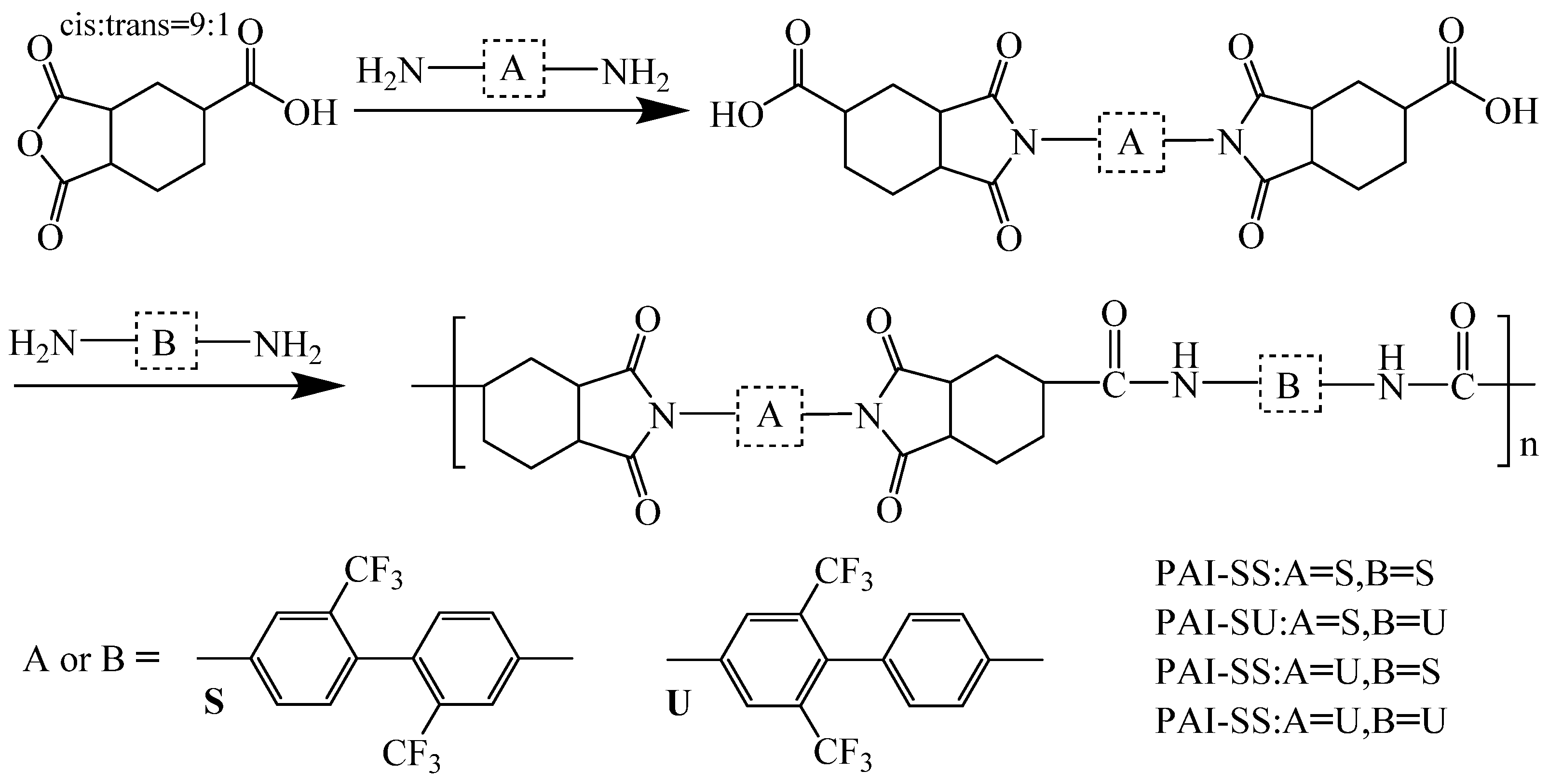 Polymers 16 02315 g004