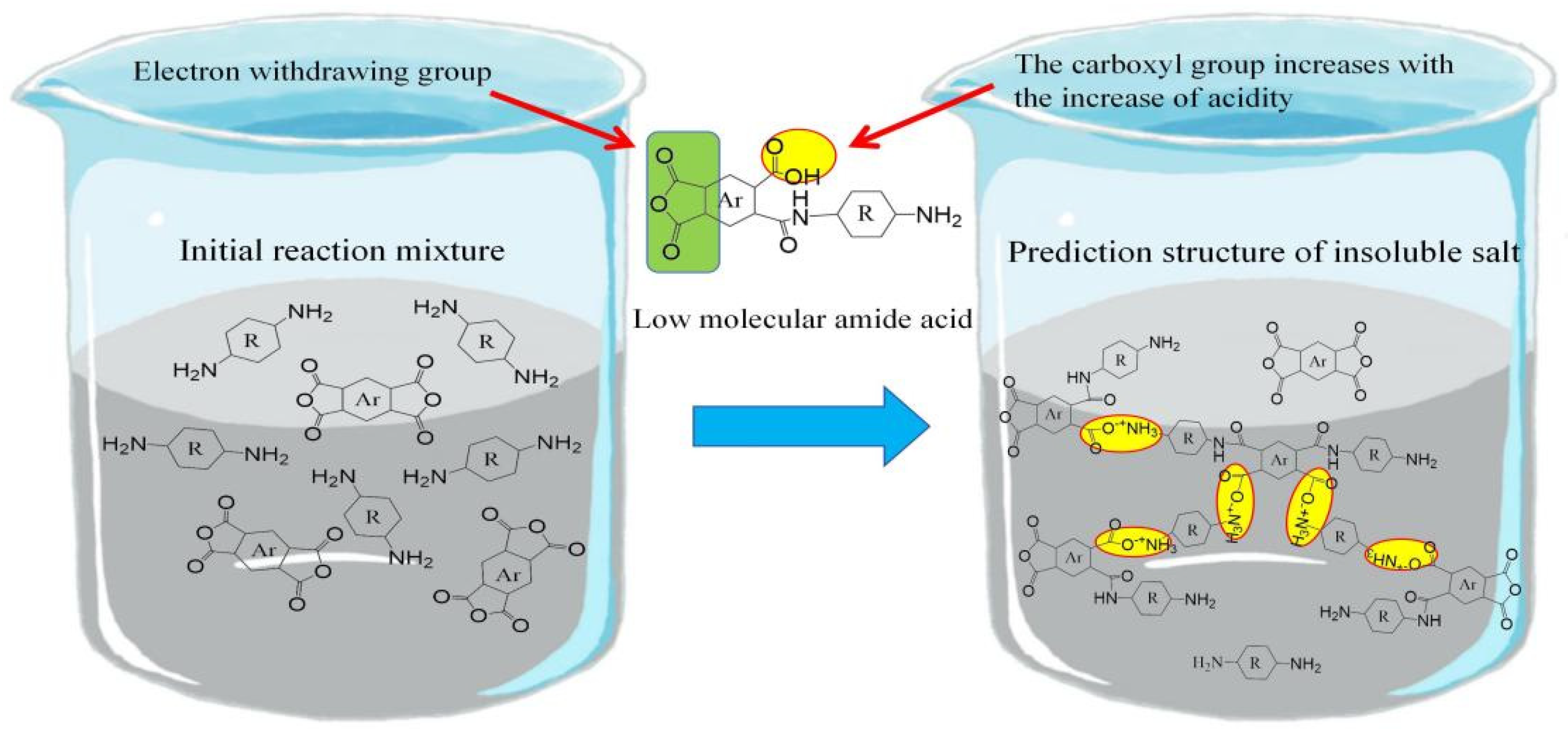 Polymers 16 02315 g005