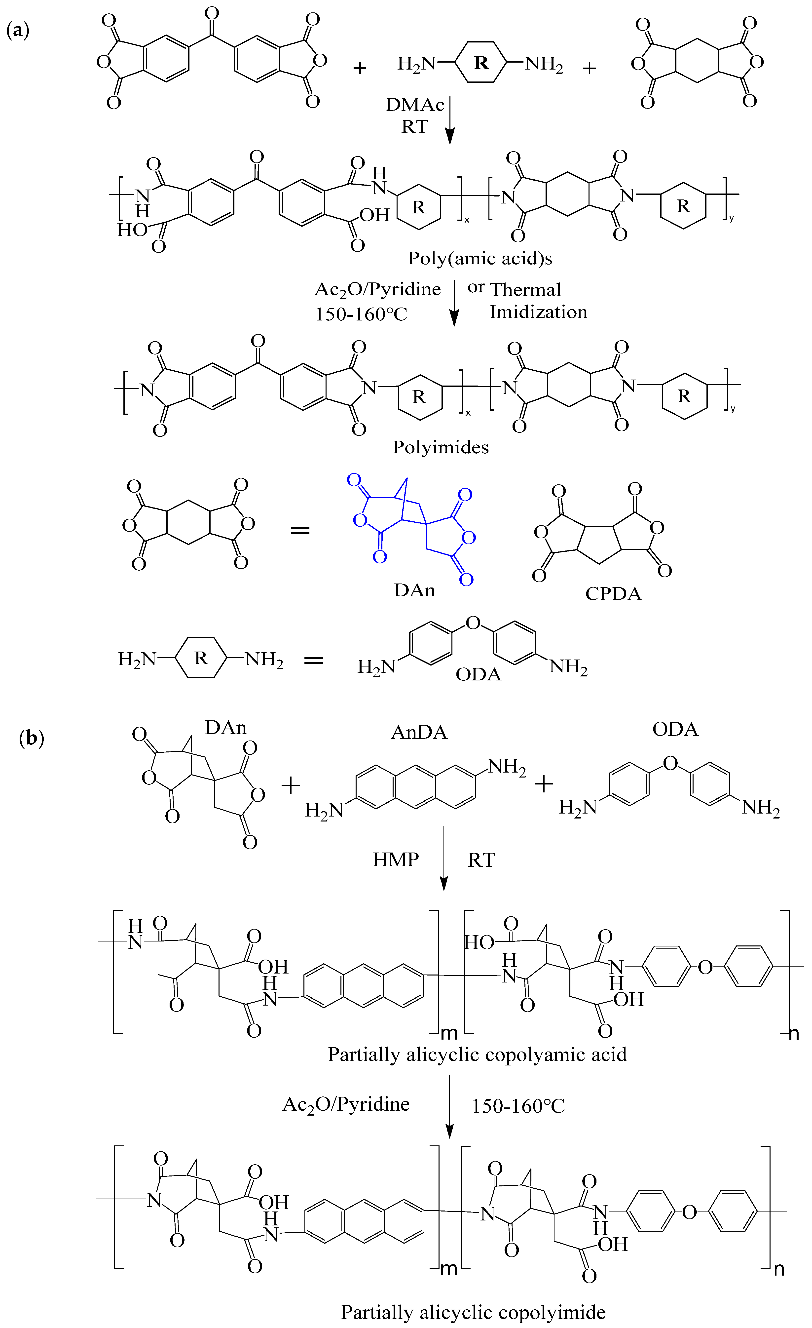 Polymers 16 02315 g011