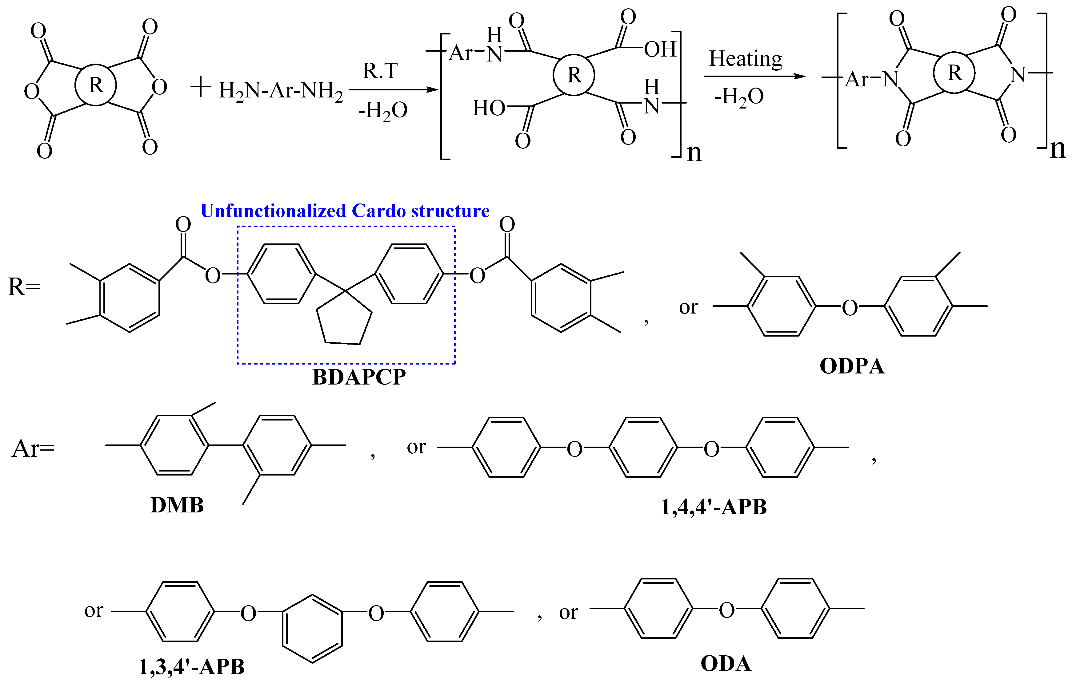 Polymers 16 02315 g013