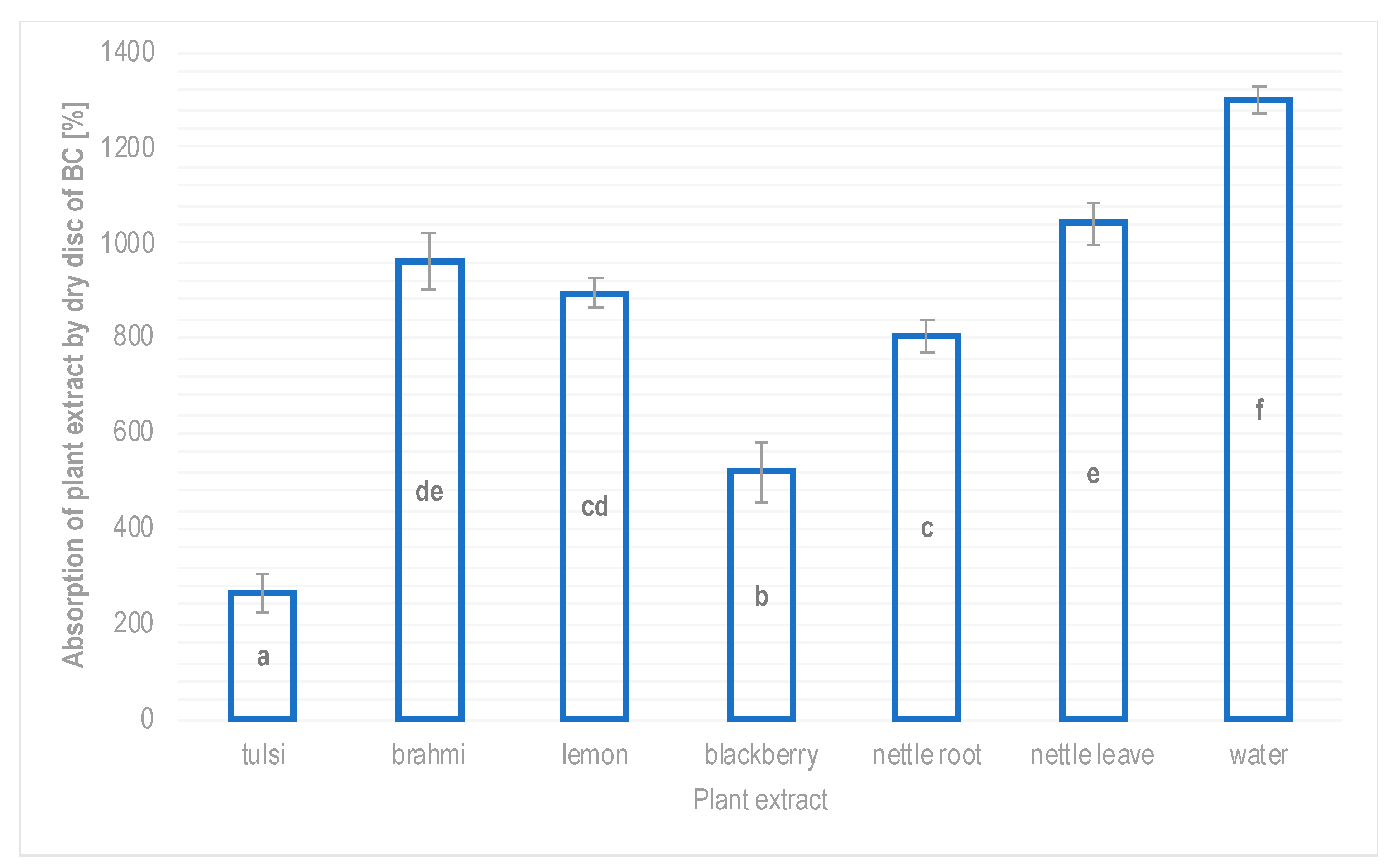 Polymers 16 02316 g004