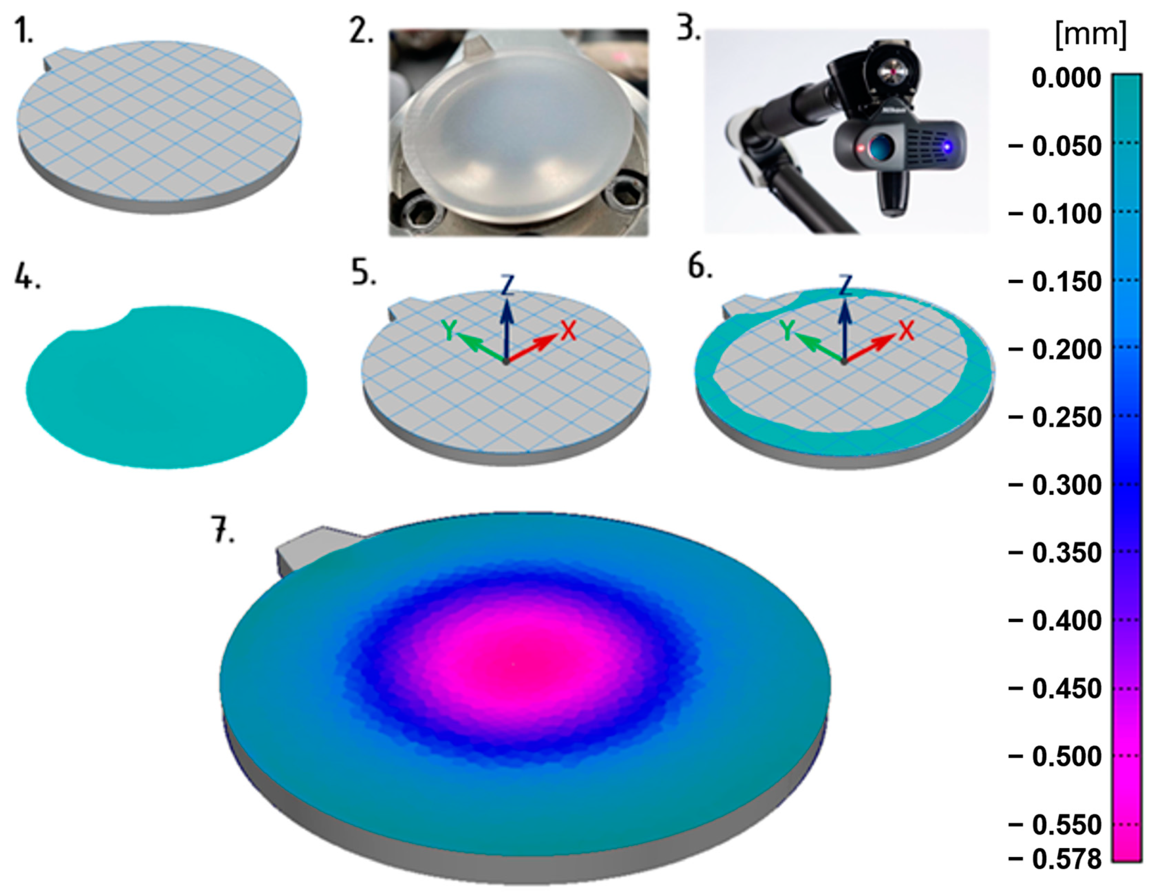 Polymers 16 02318 g006