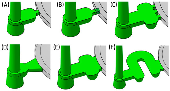 二つセット 京商】34406T1 1/10 EP 2WDバギー EZシリーズ レディセット