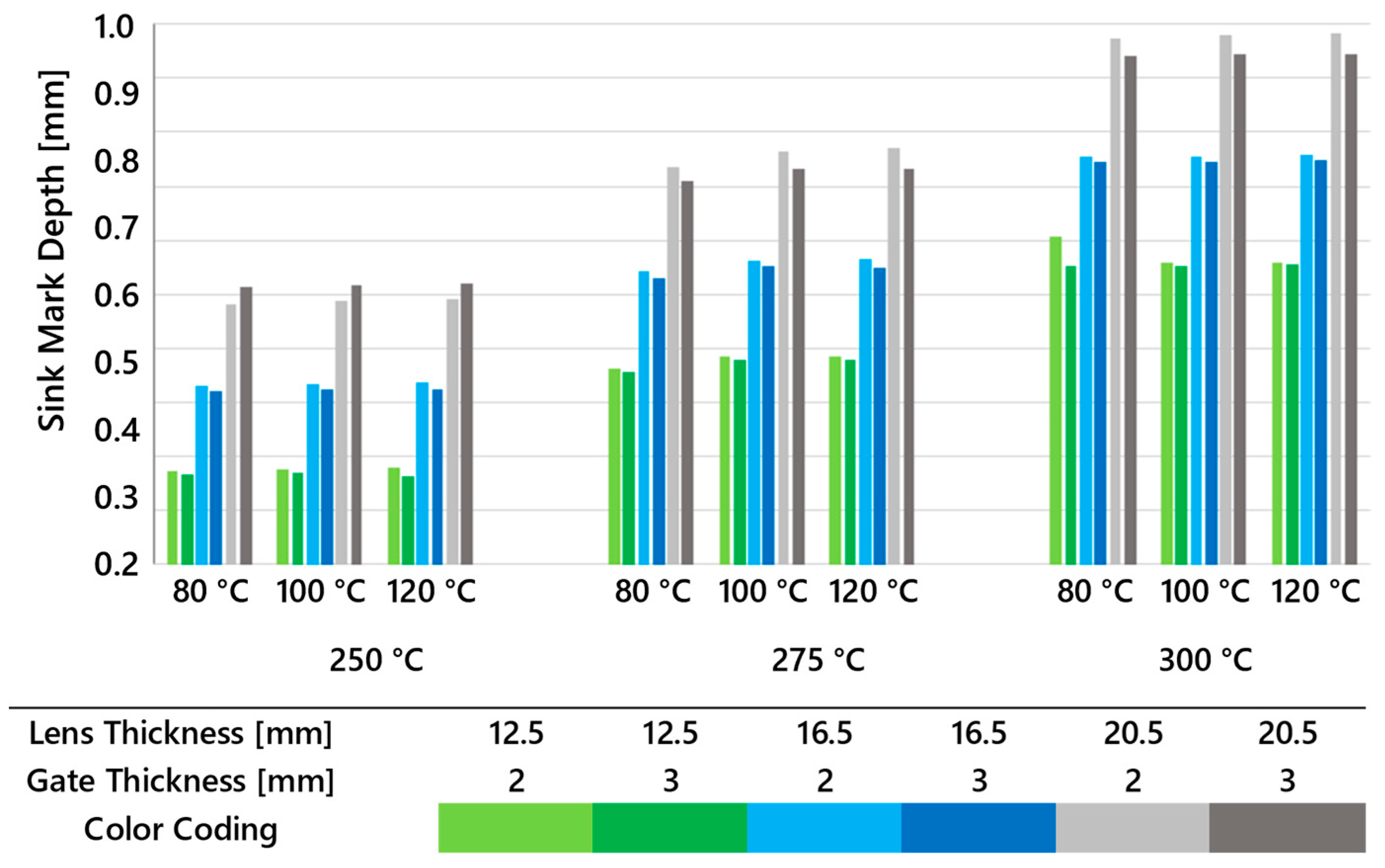 Polymers 16 02318 g012