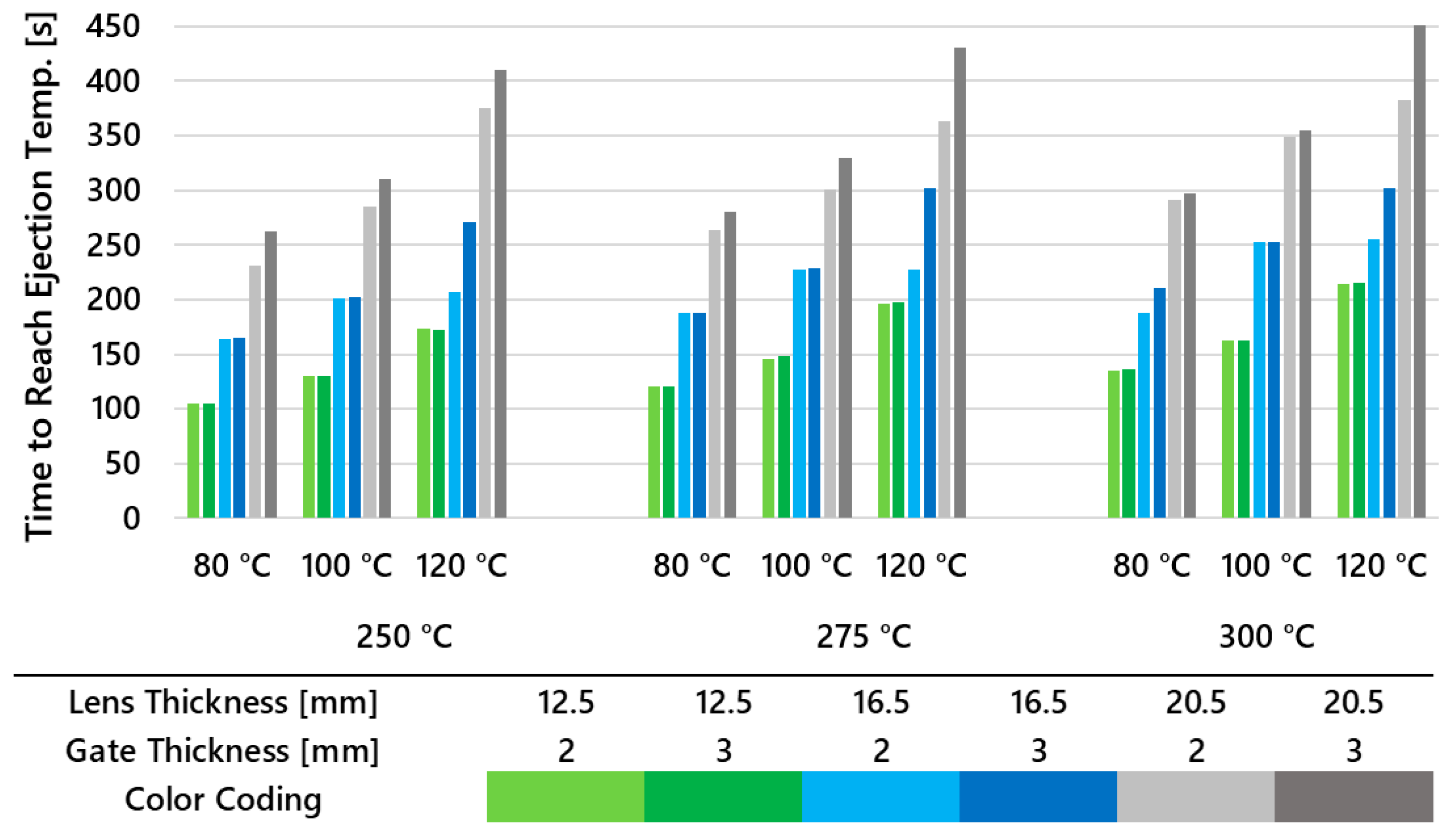 Polymers 16 02318 g016