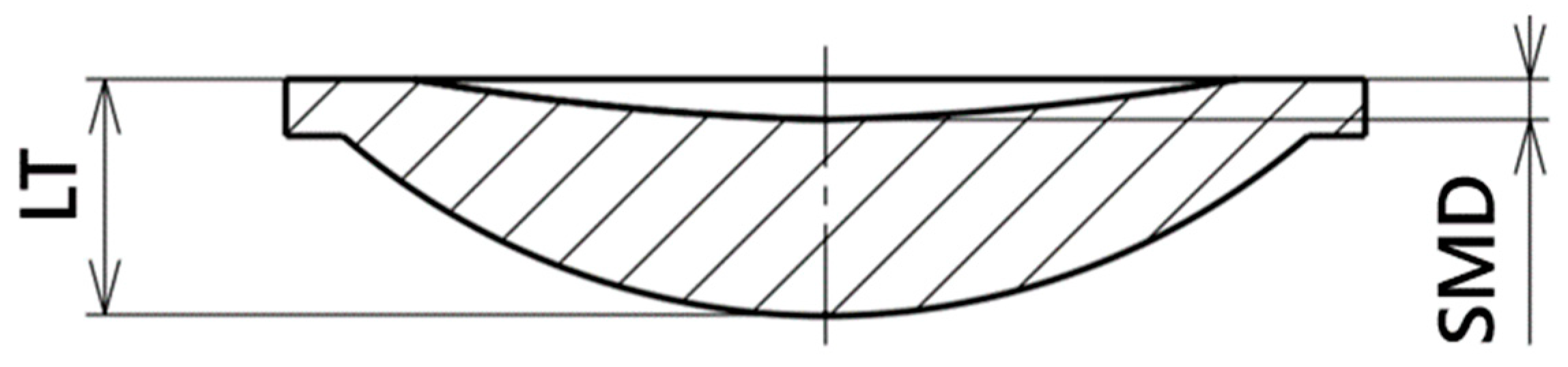 Polymers 16 02318 g020