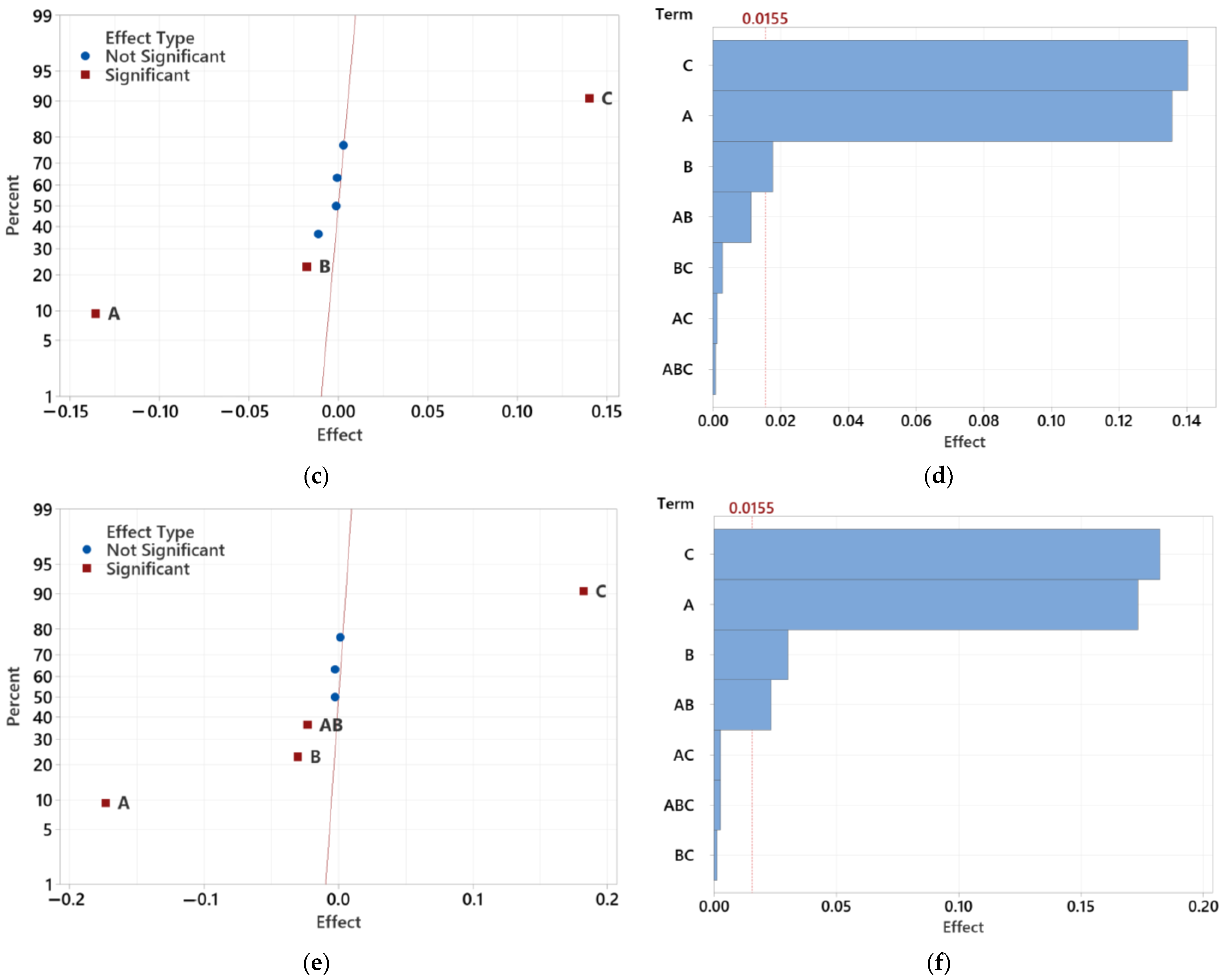 Polymers 16 02318 g021b