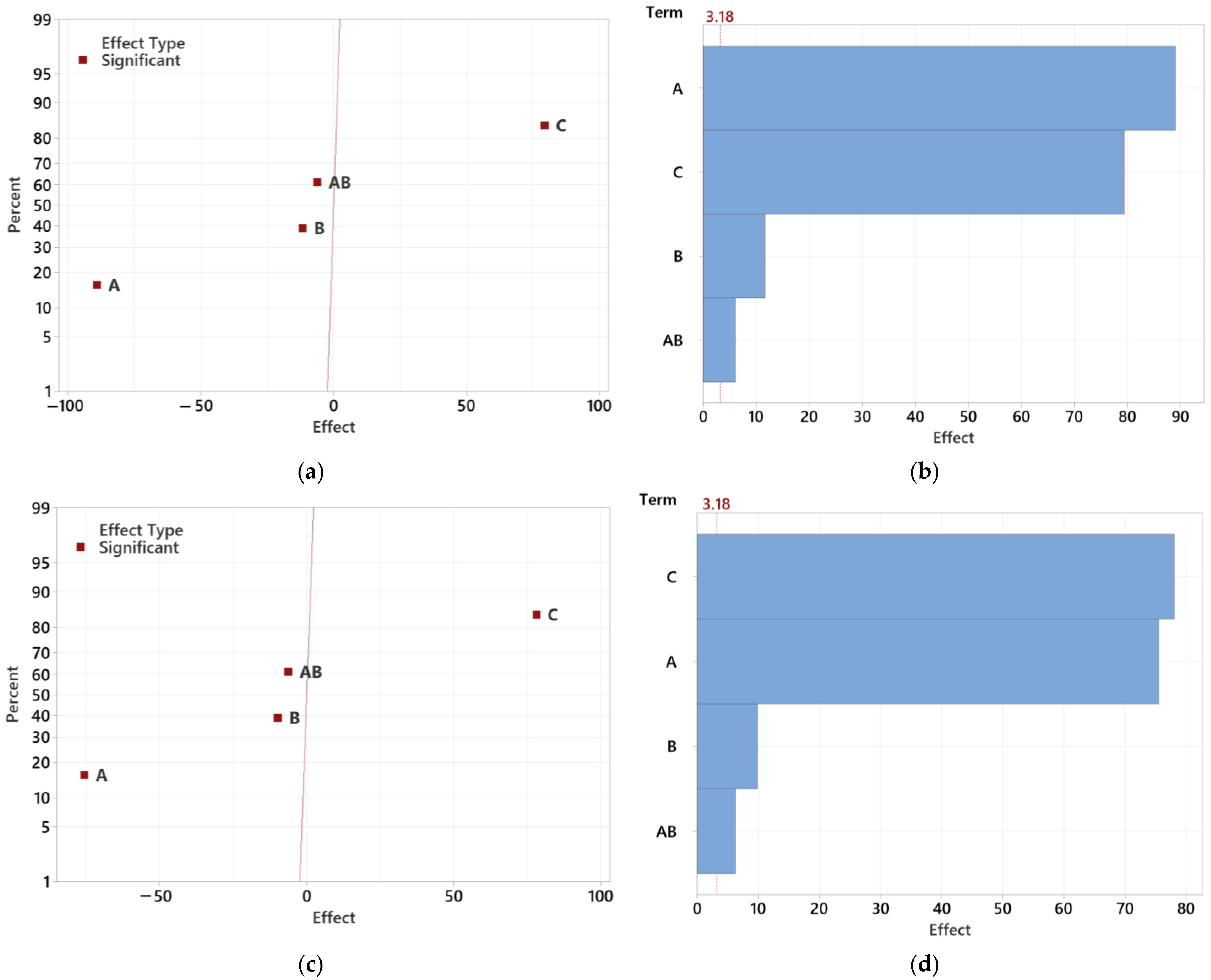 Polymers 16 02318 g022a