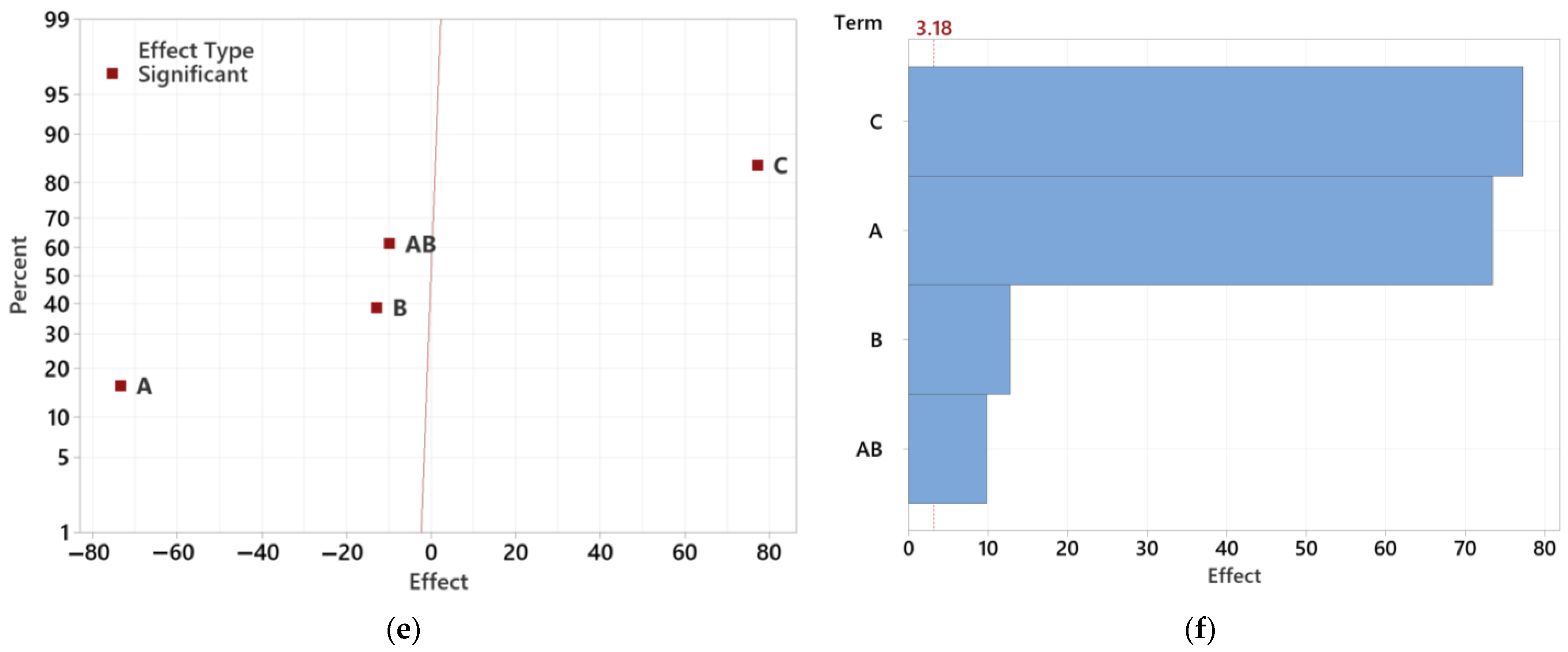 Polymers 16 02318 g022b