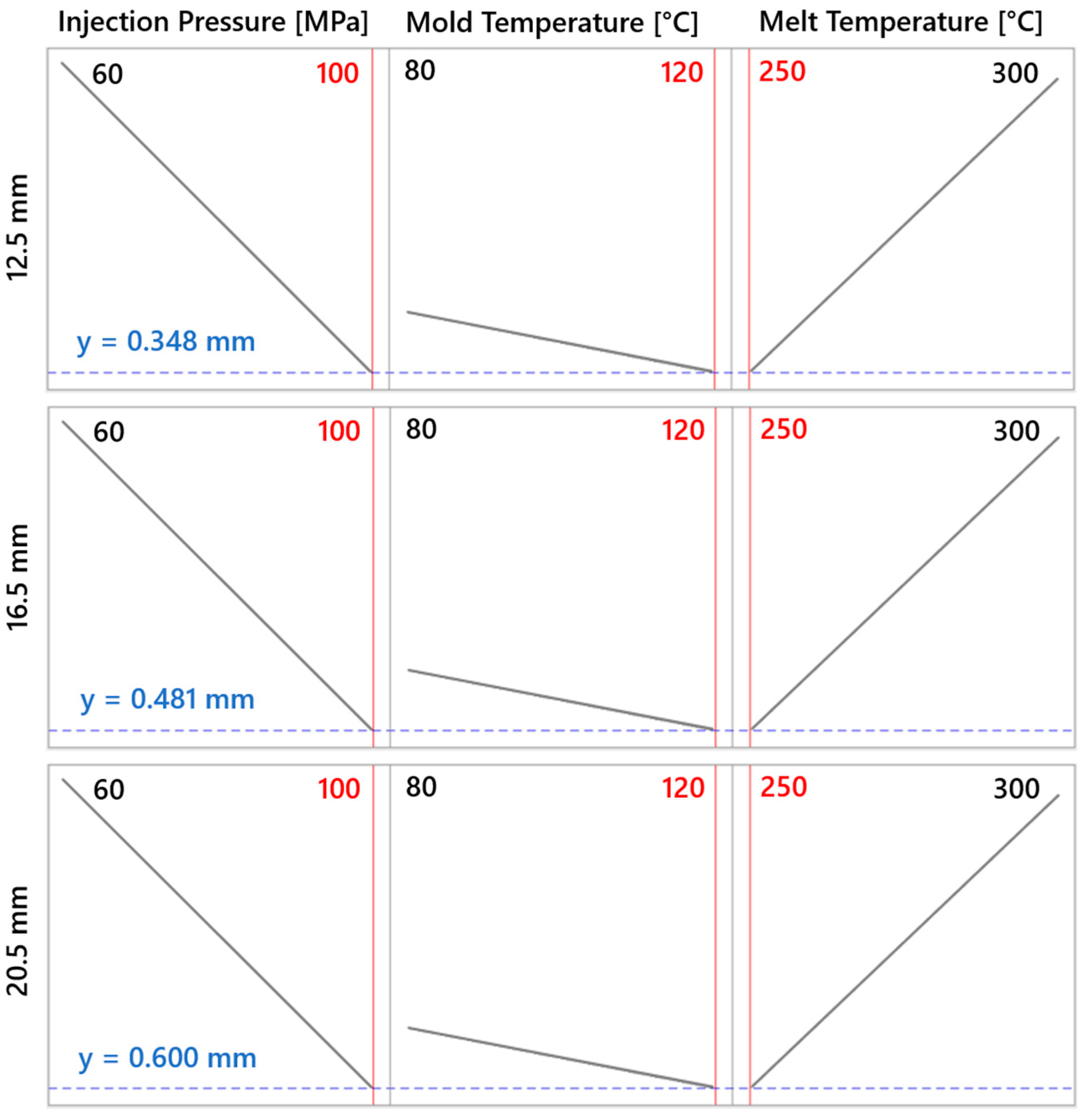 Polymers 16 02318 g023