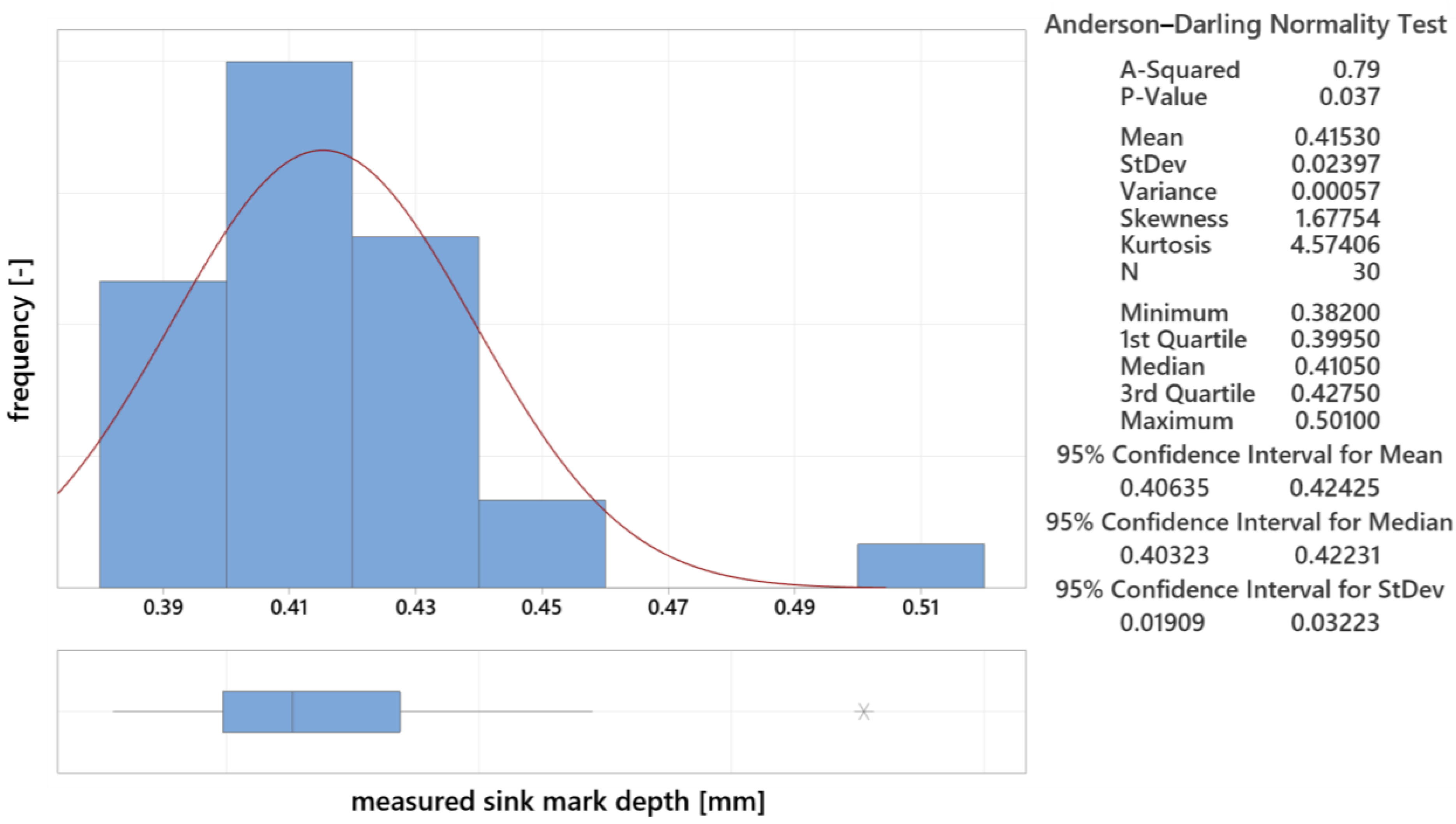 Polymers 16 02318 g024