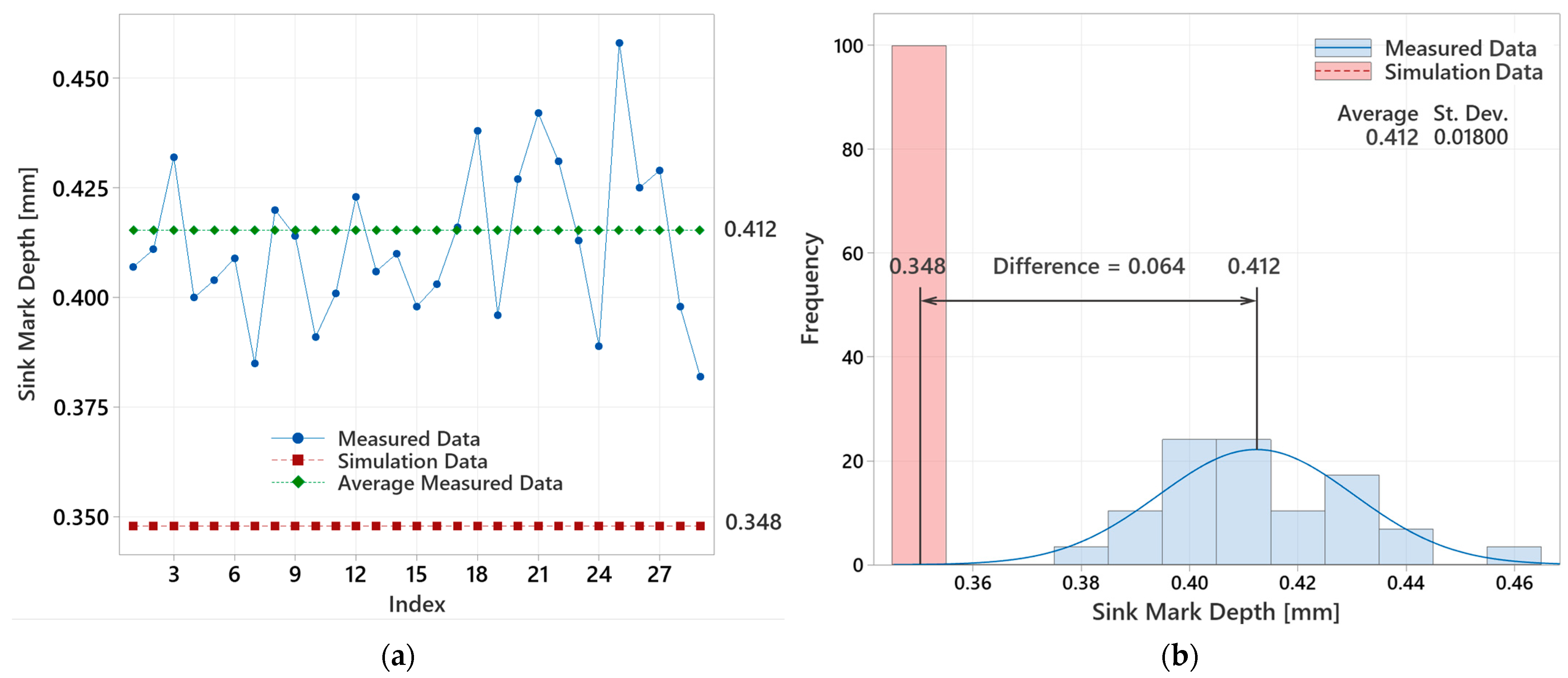 Polymers 16 02318 g025