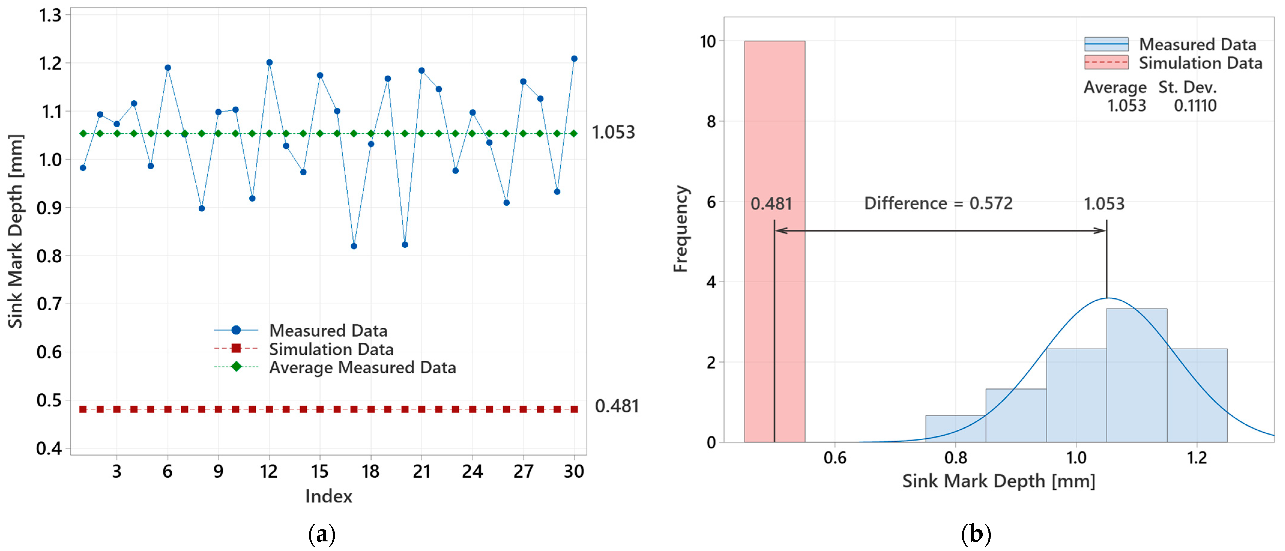 Polymers 16 02318 g027