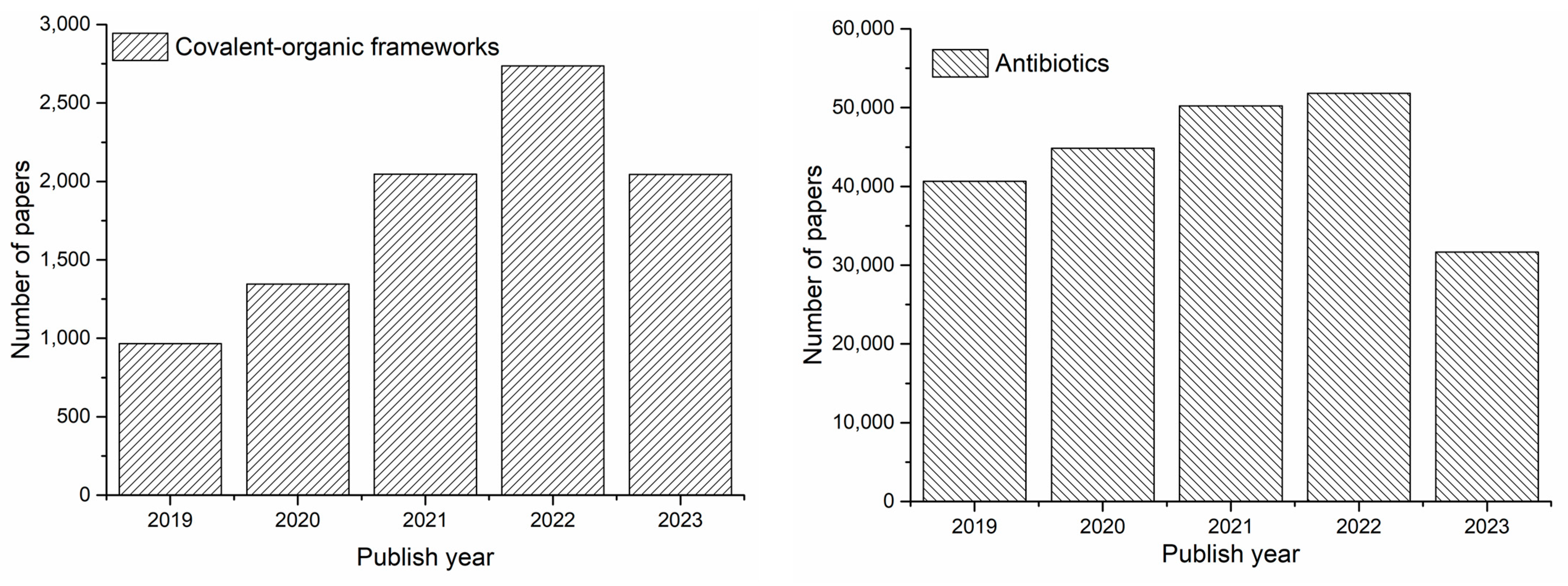 Polymers 16 02319 g001