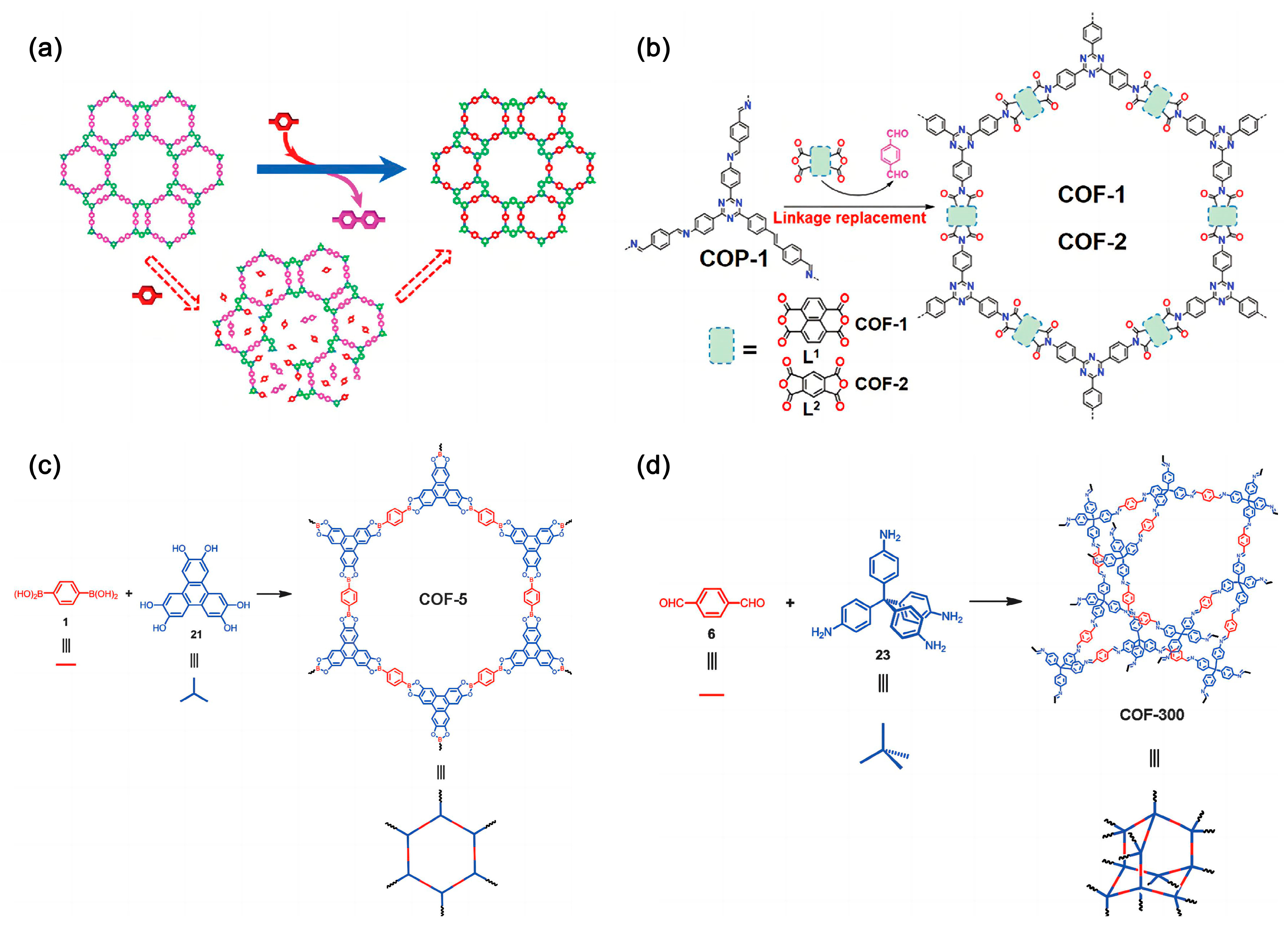 Polymers 16 02319 g004