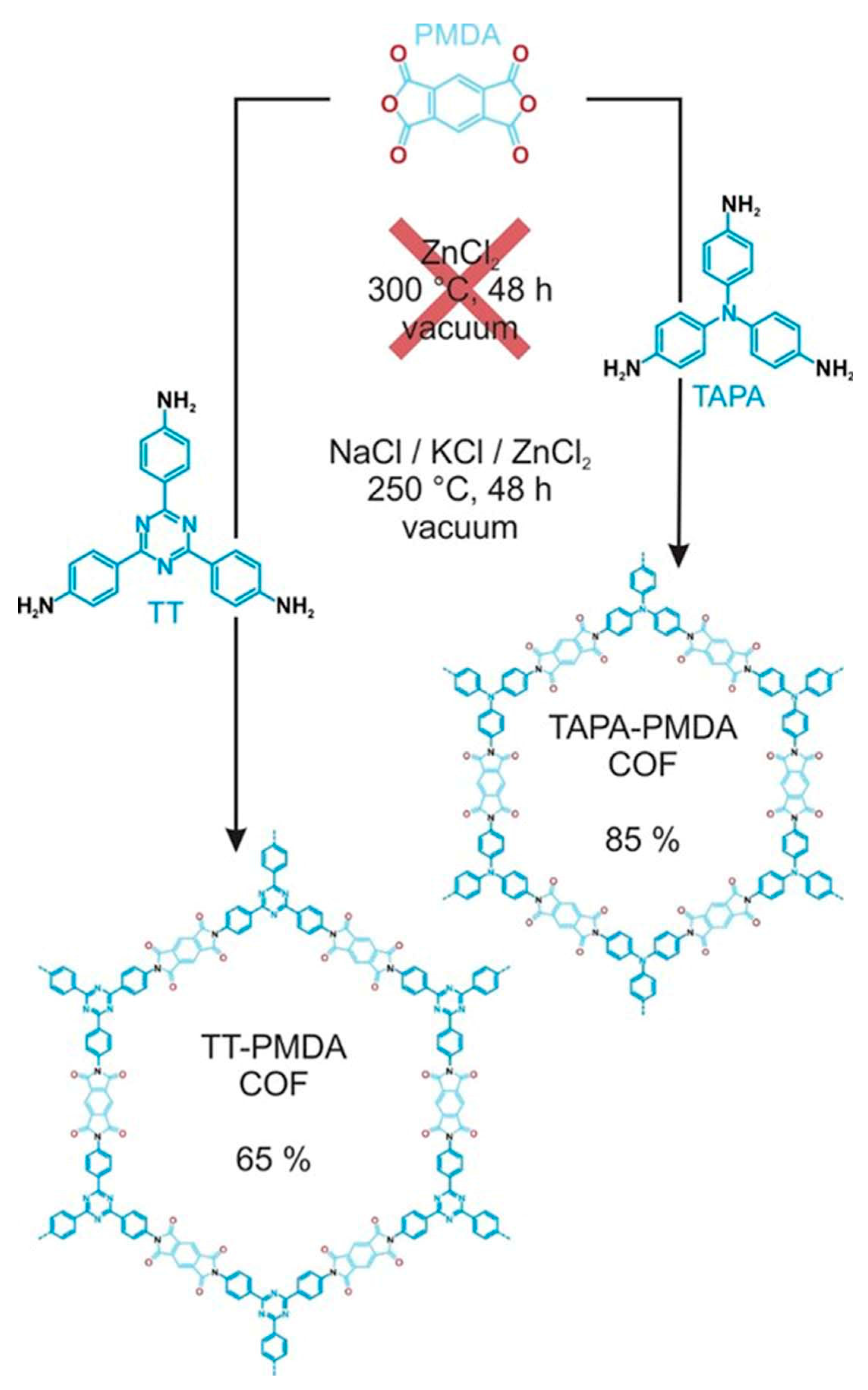 Polymers 16 02319 g005