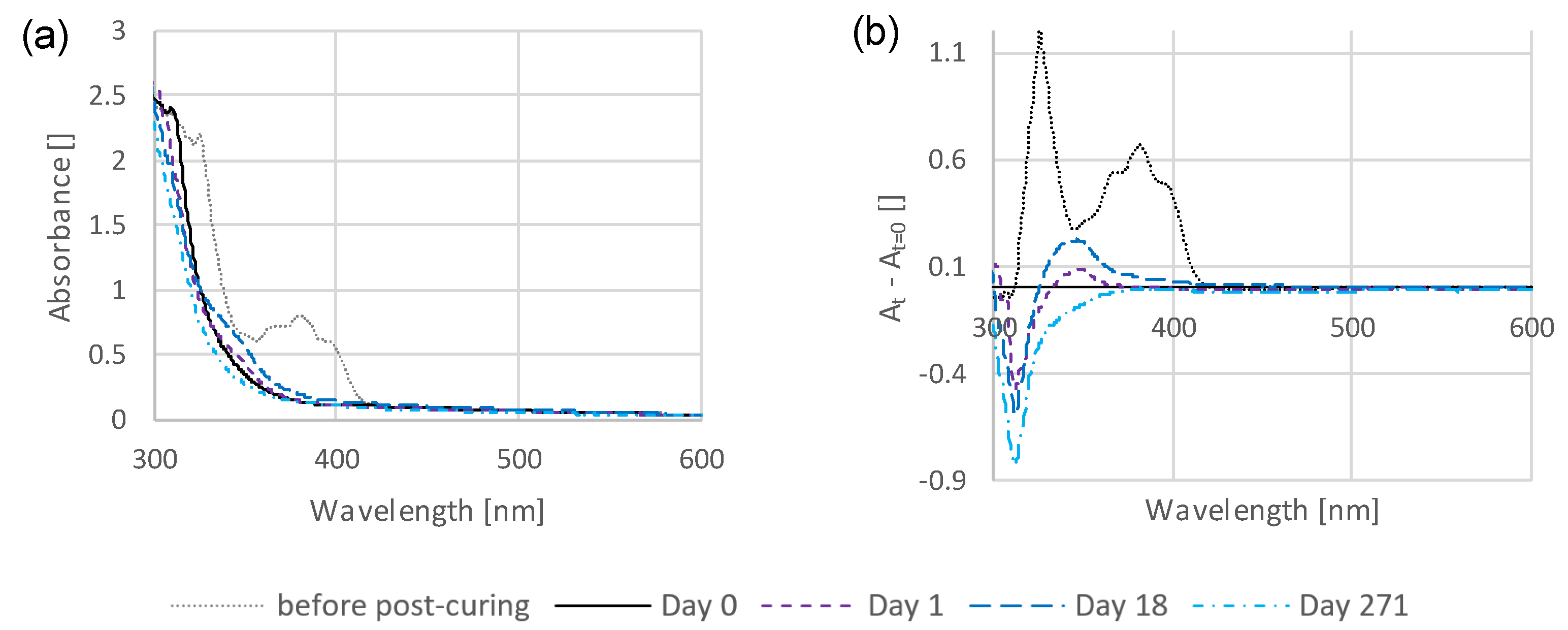 Polymers 16 02323 g001