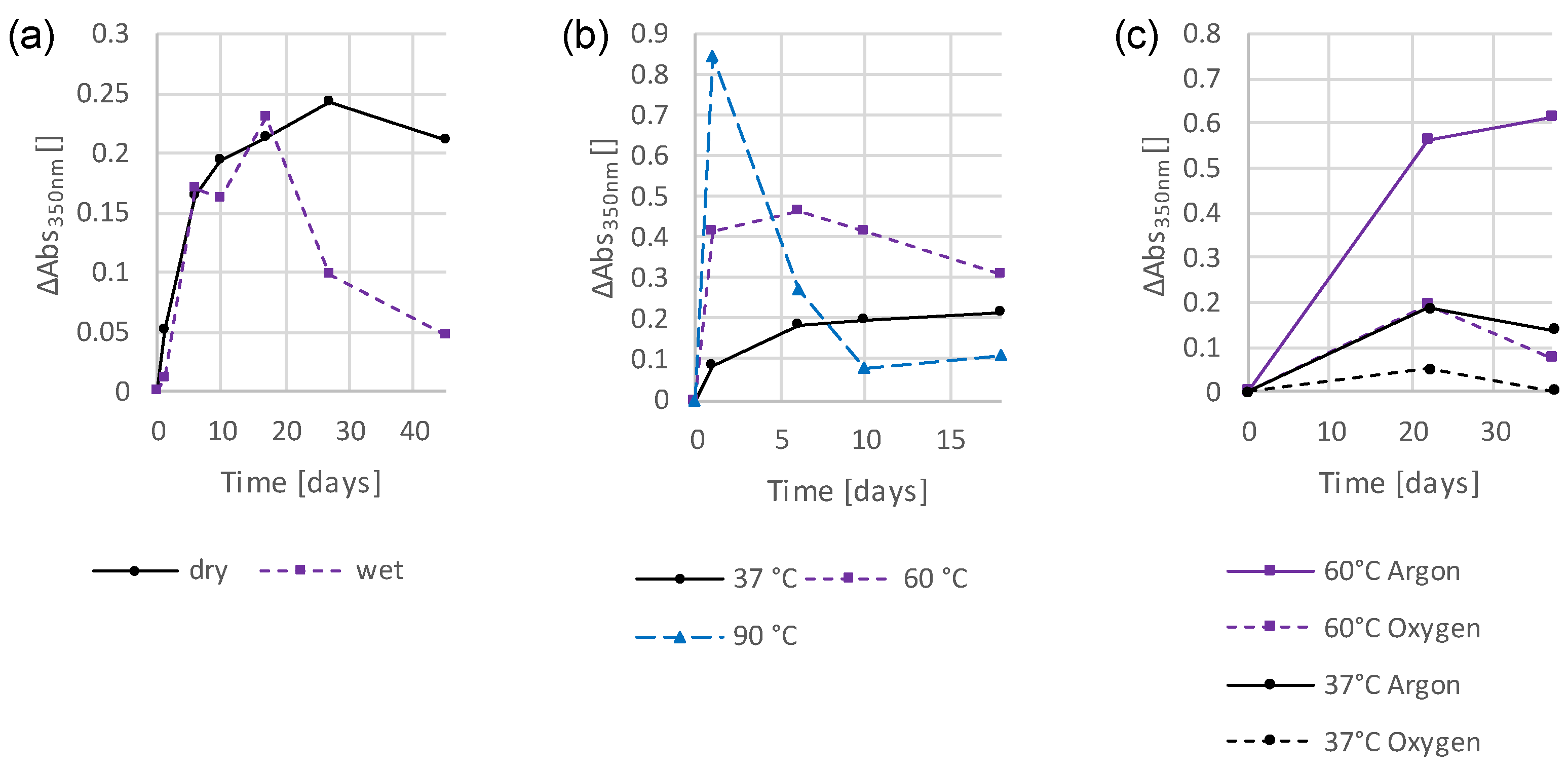 Polymers 16 02323 g002