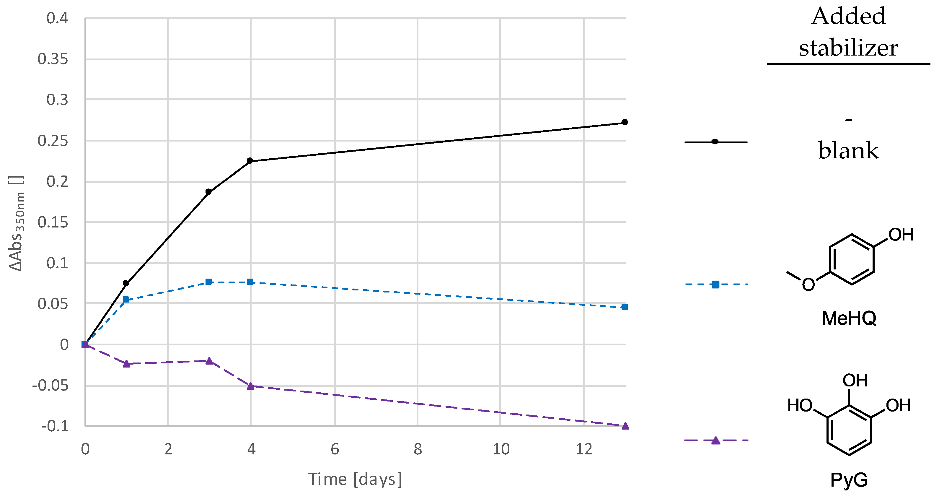 Polymers 16 02323 g006