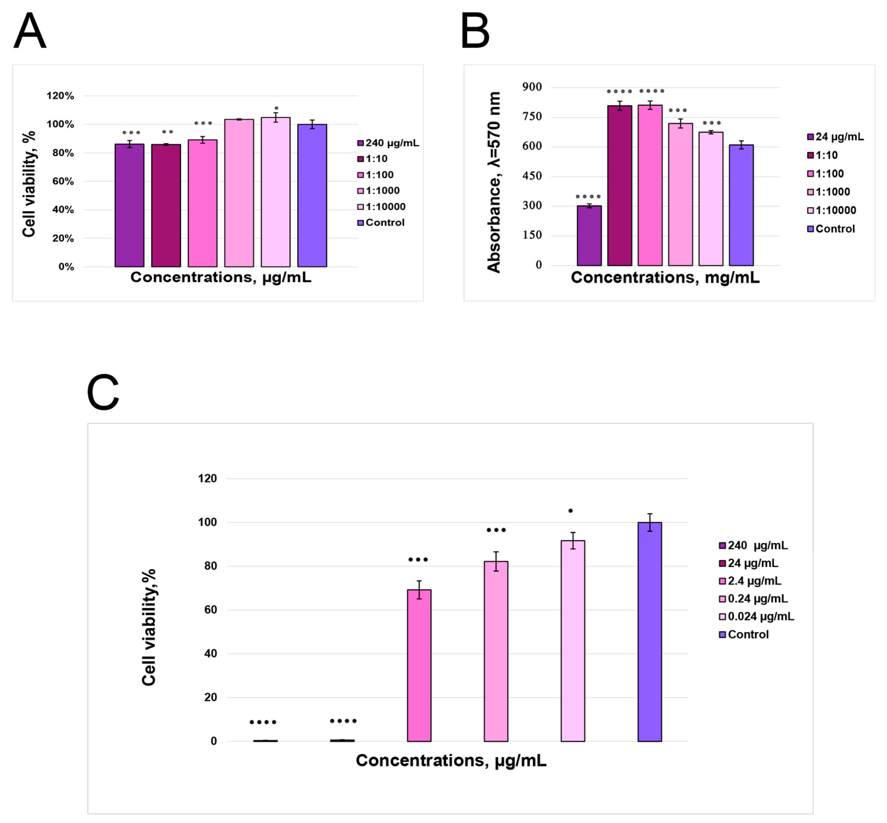 Polymers 16 02327 g005