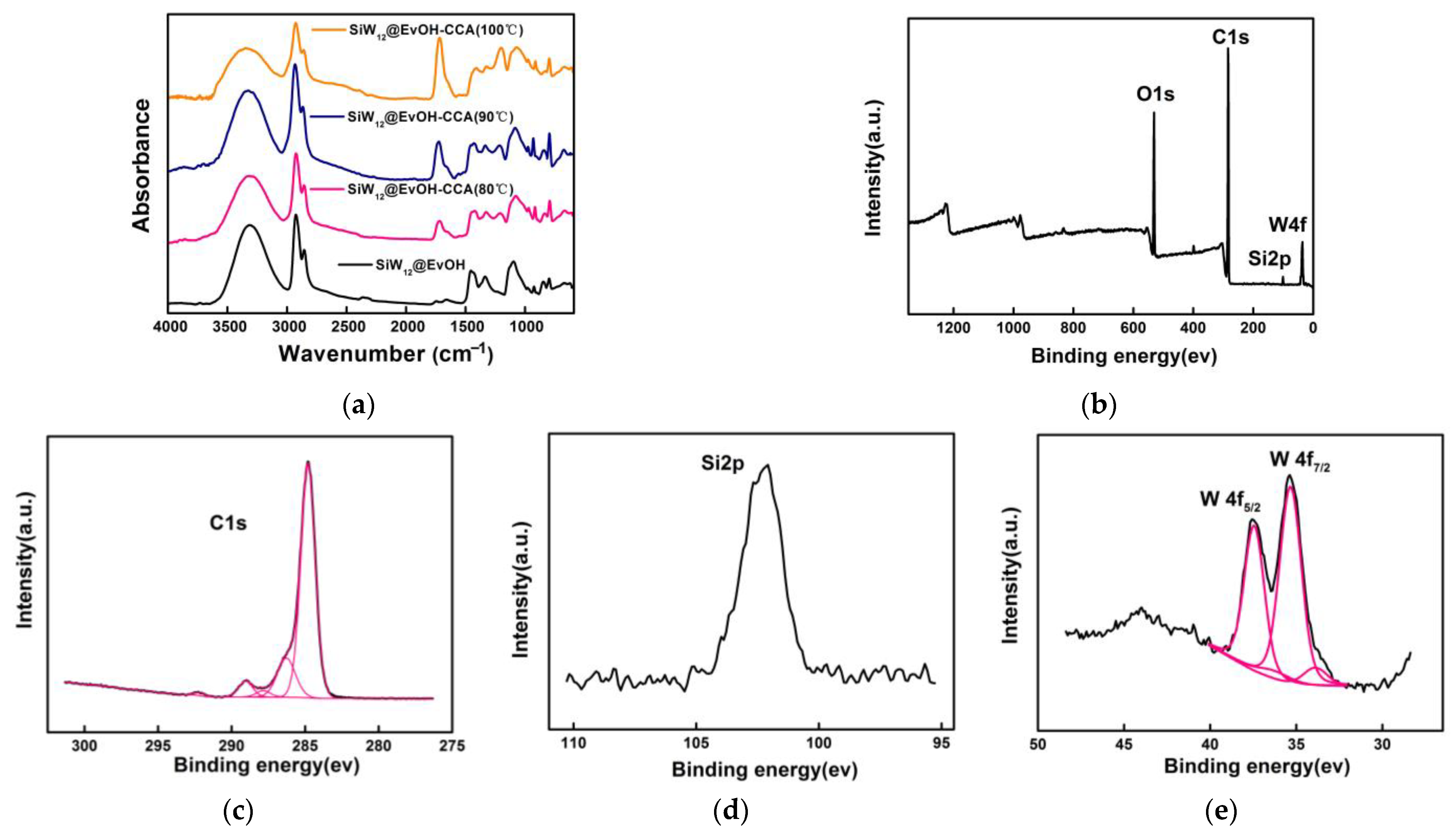 Polymers 16 02328 g001