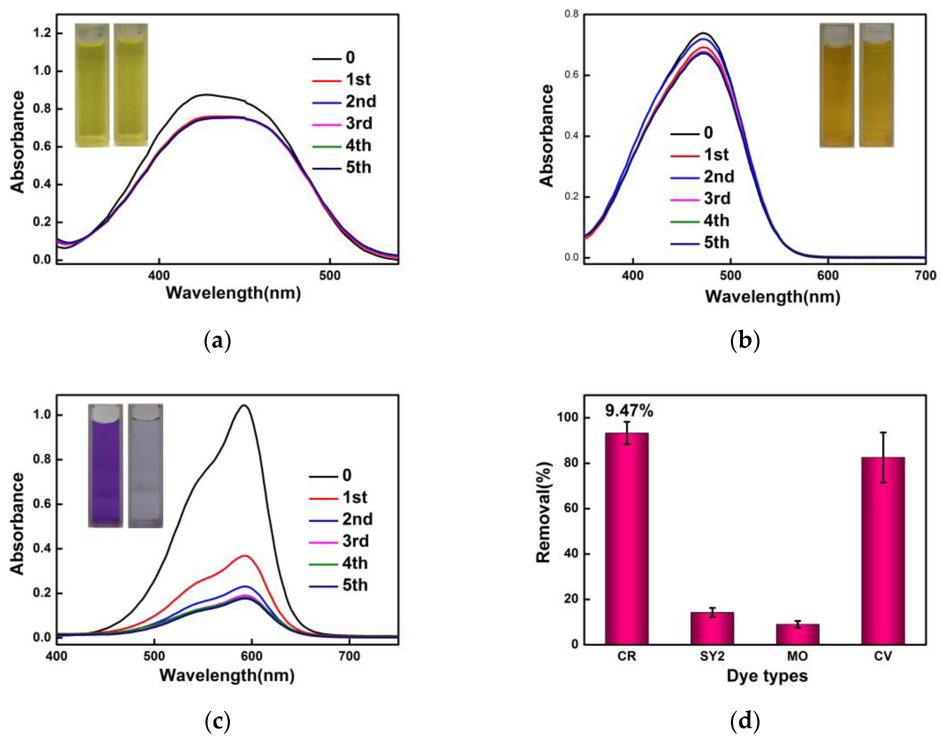 Polymers 16 02328 g006
