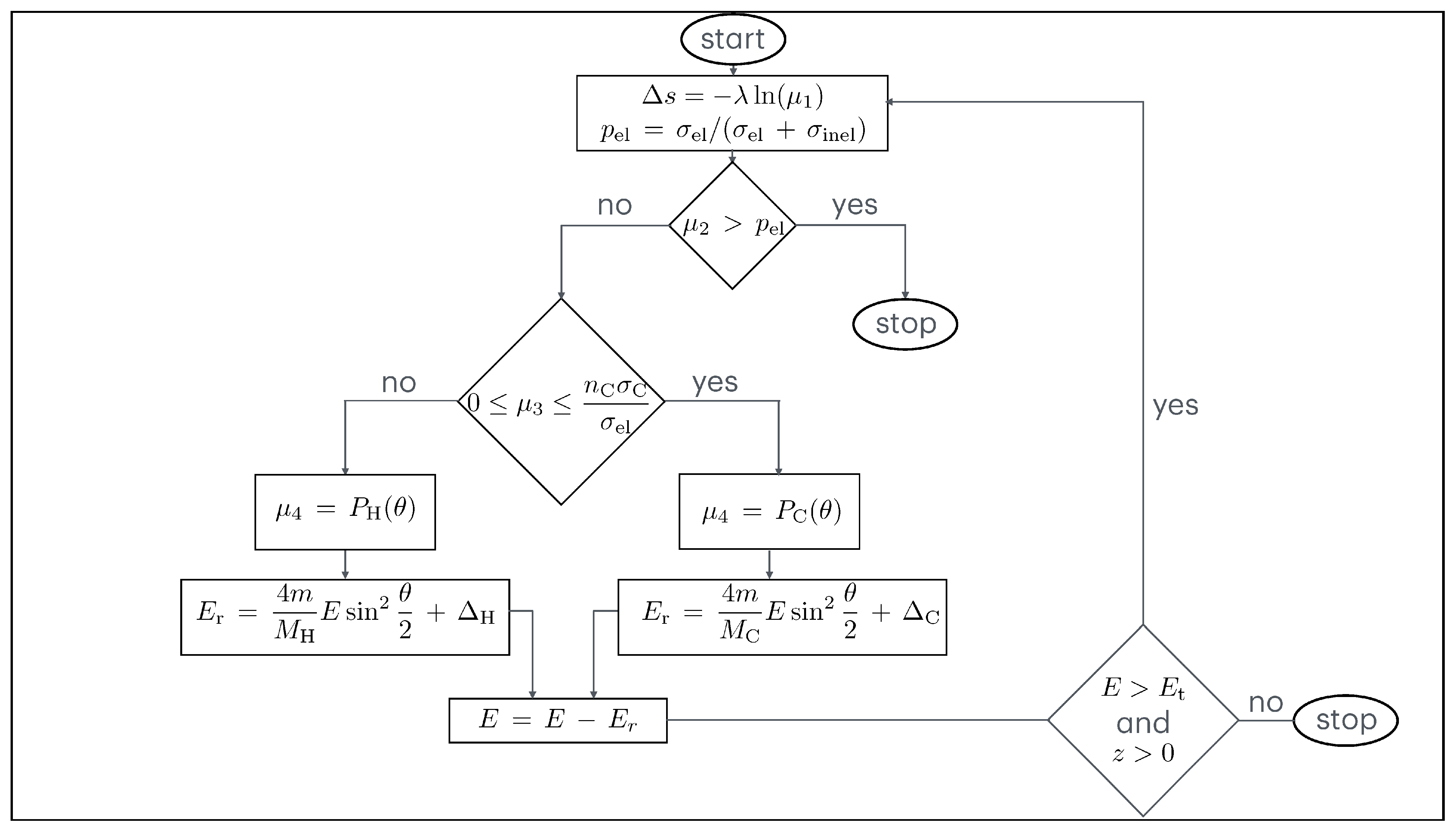 Polymers 16 02329 g001