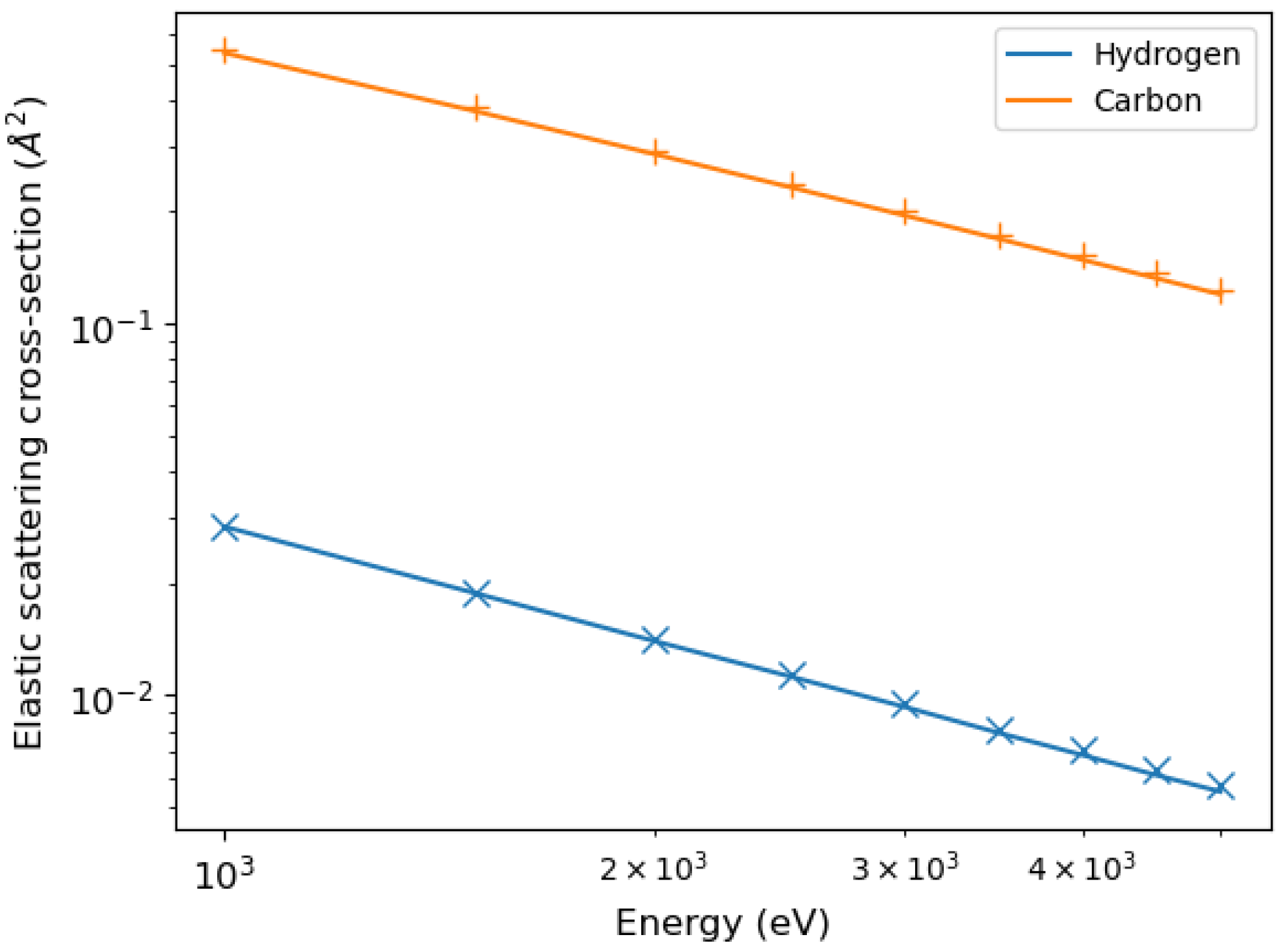 Polymers 16 02329 g002
