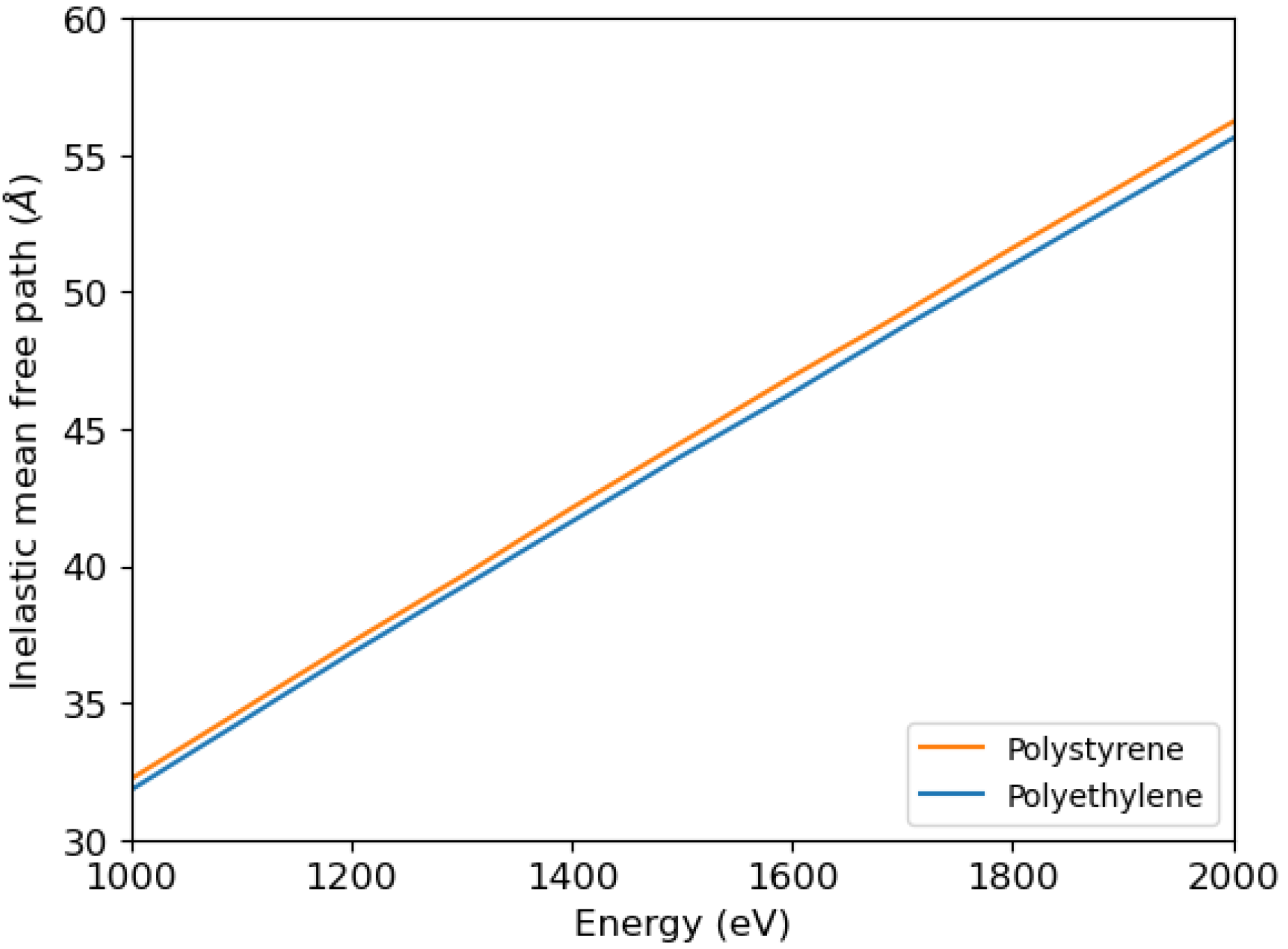 Polymers 16 02329 g004
