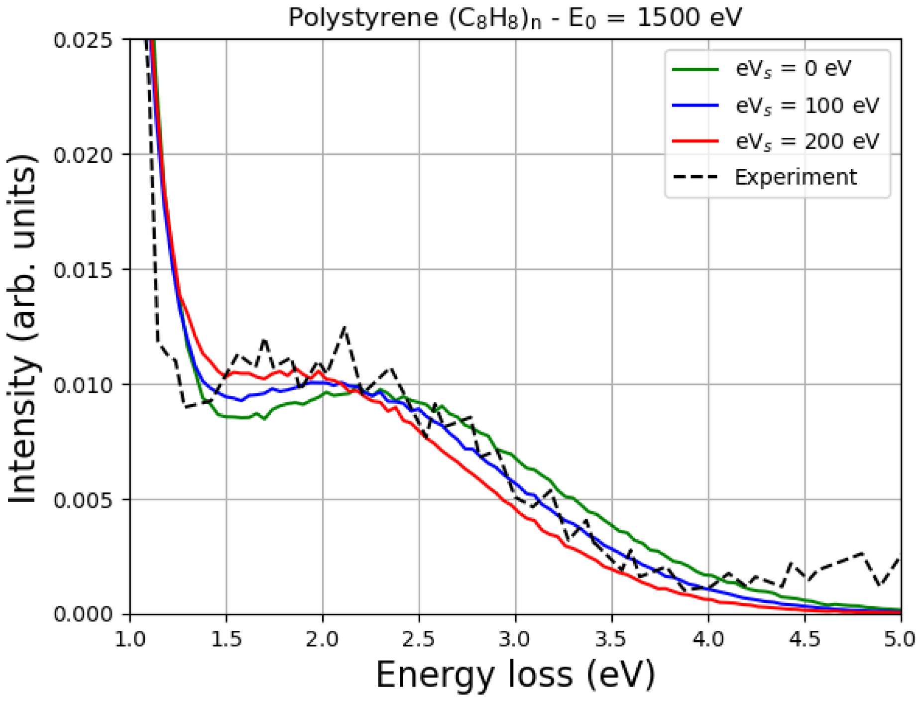 Polymers 16 02329 g005