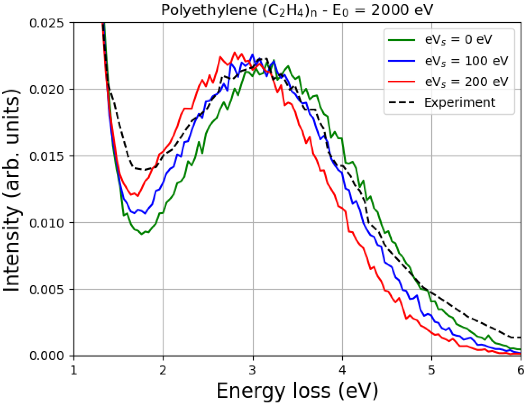 Polymers 16 02329 g006