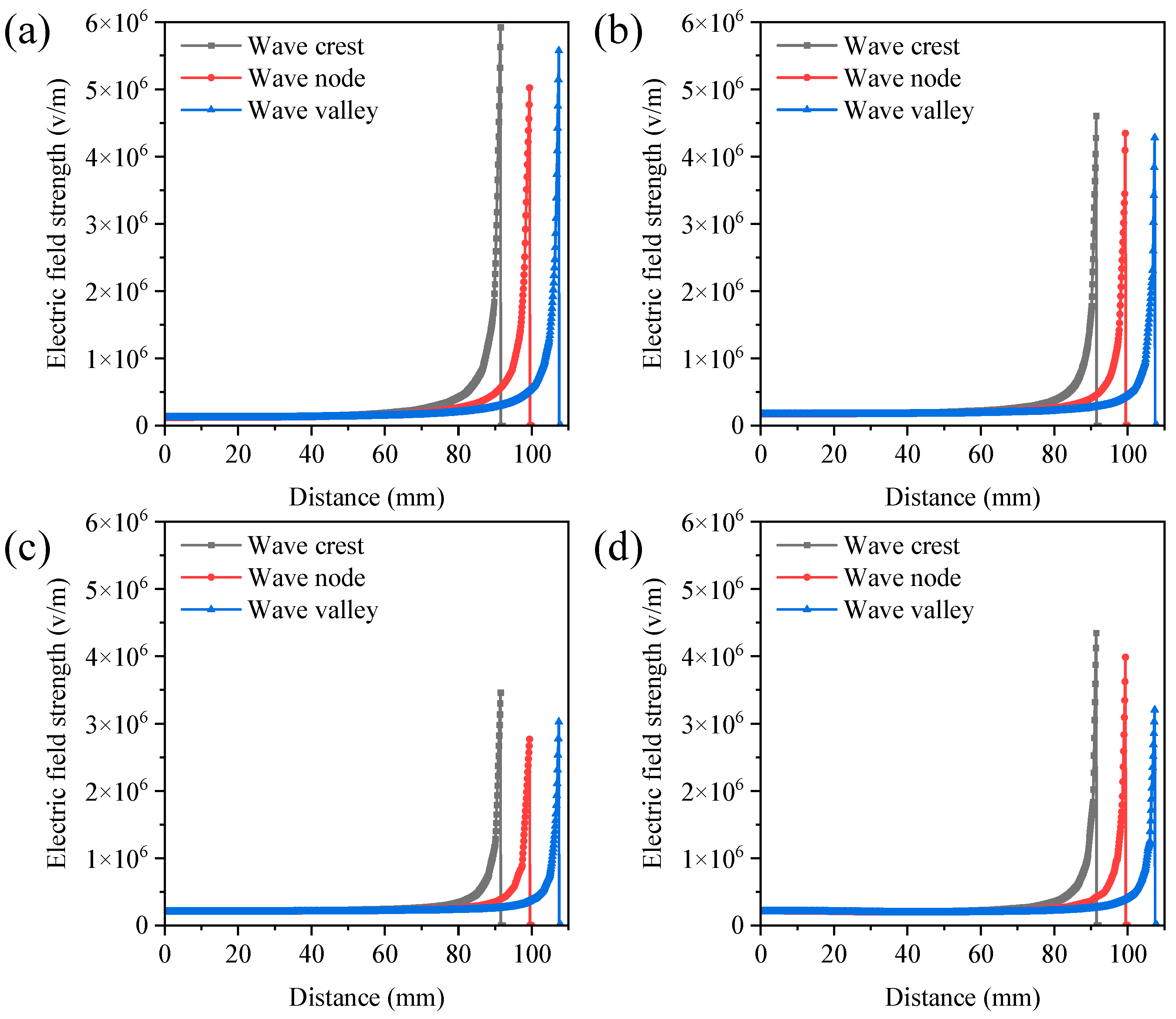 Polymers 16 02330 g005