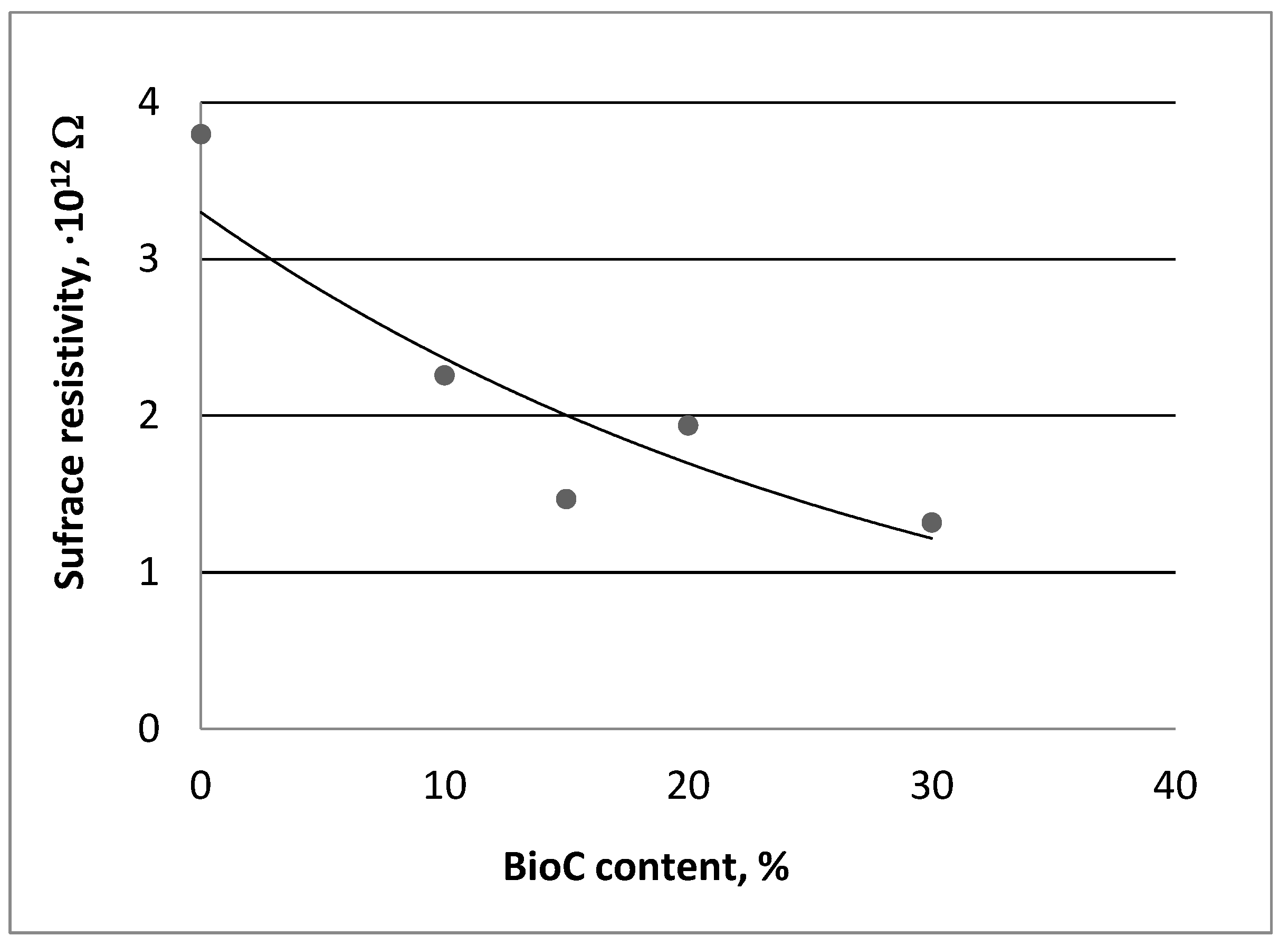 Polymers 16 02331 g006 Polymers 16 02331 g006