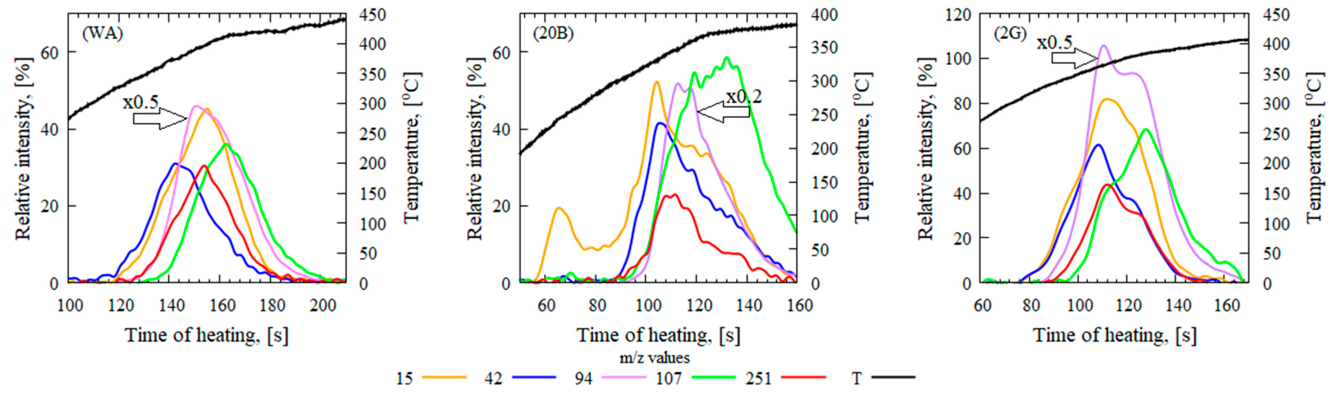 Polymers 16 02333 g001